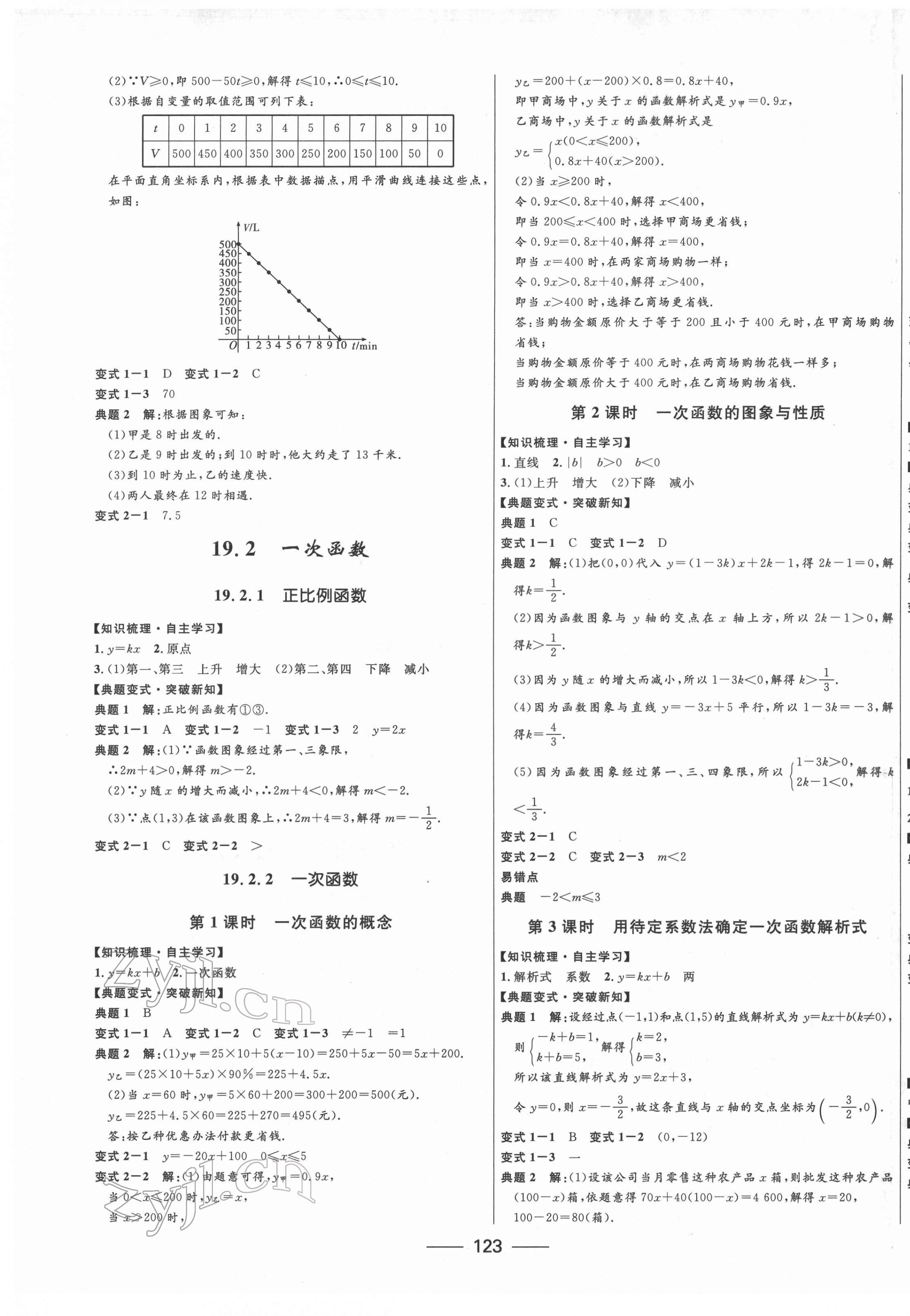 2022年奪冠百分百新導(dǎo)學(xué)課時練八年級數(shù)學(xué)下冊人教版云南專版 第5頁