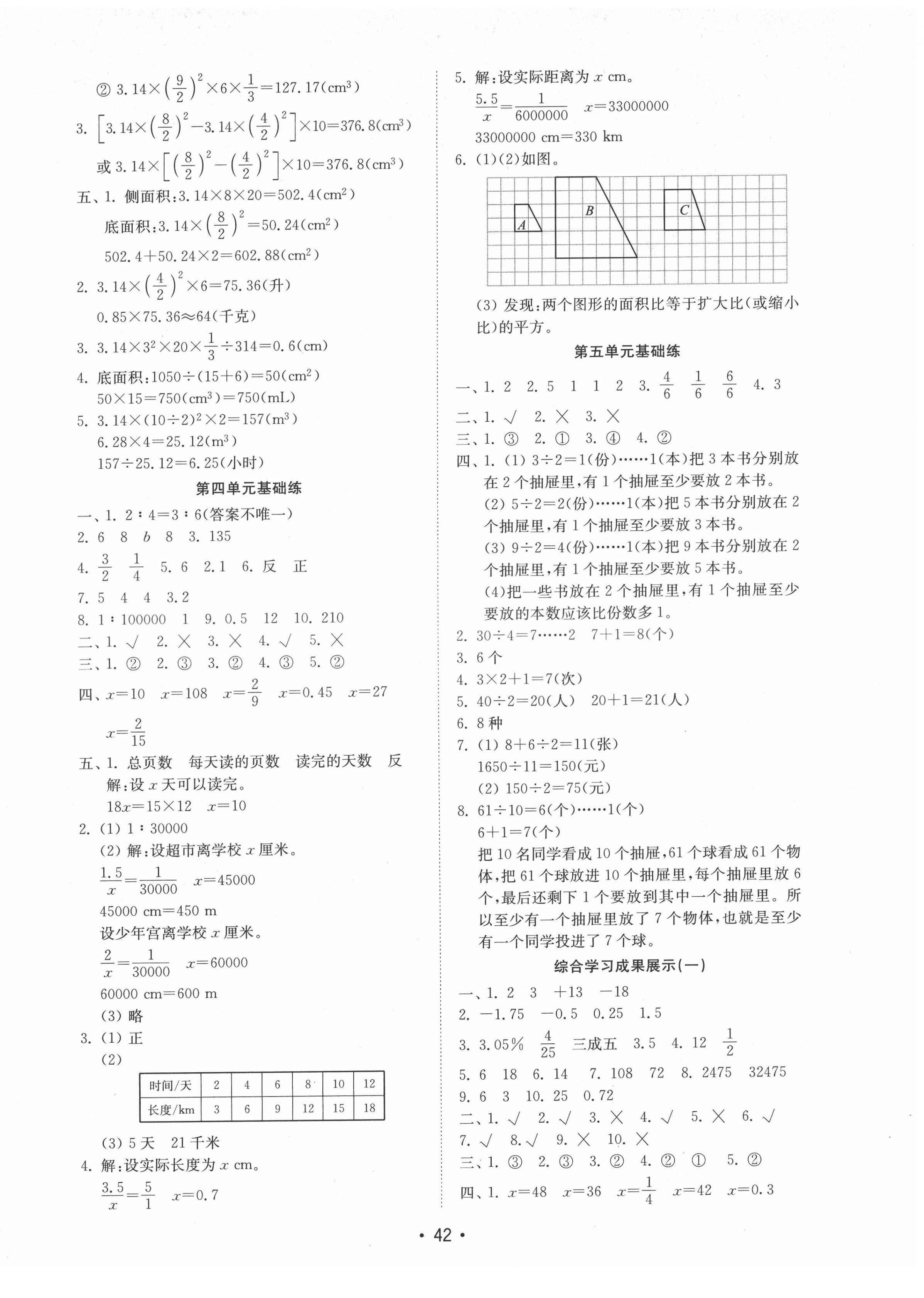 2022年金钥匙小学数学试卷六年级下册人教版 第2页