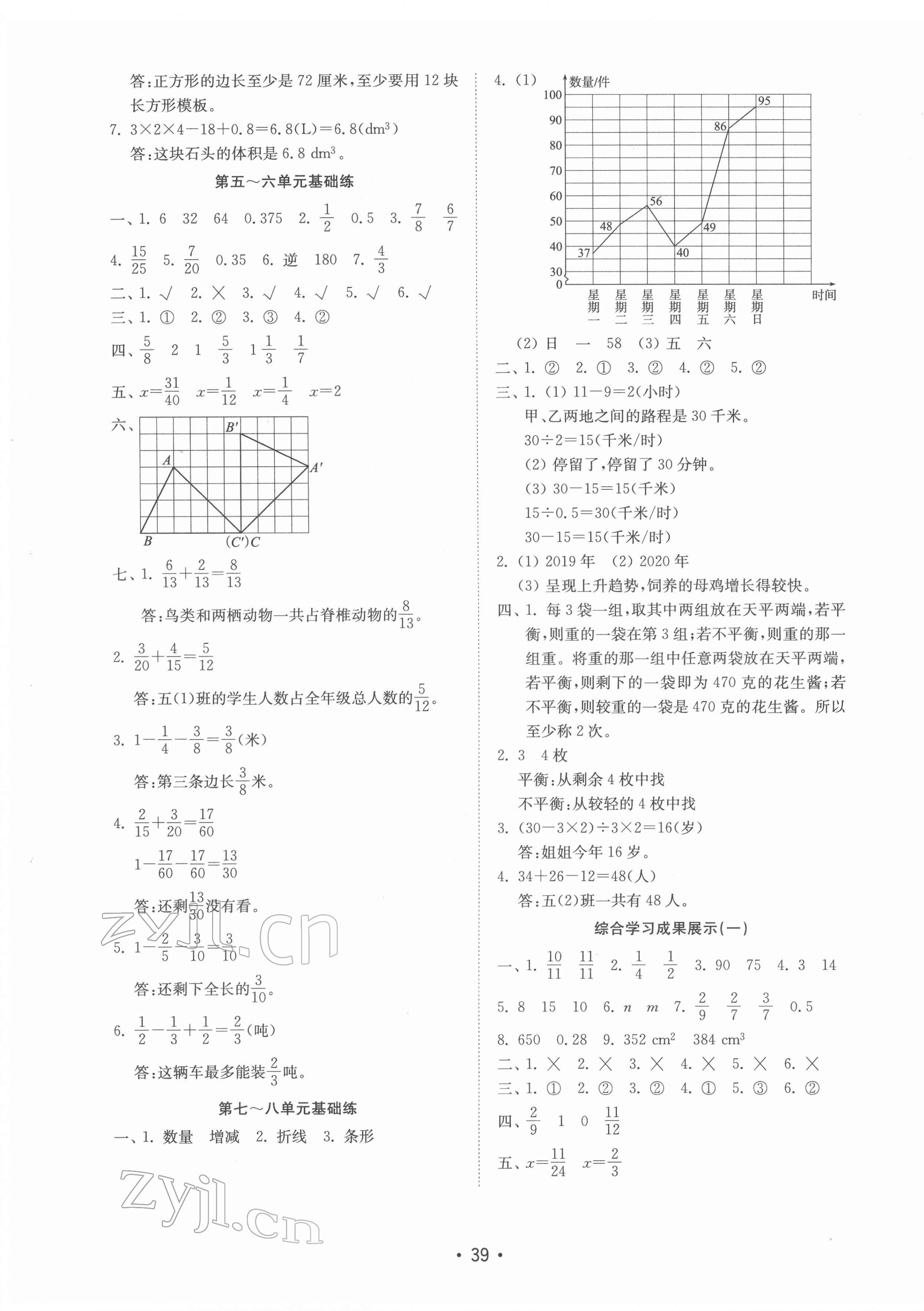 2022年金钥匙小学数学试卷五年级下册人教版 第3页