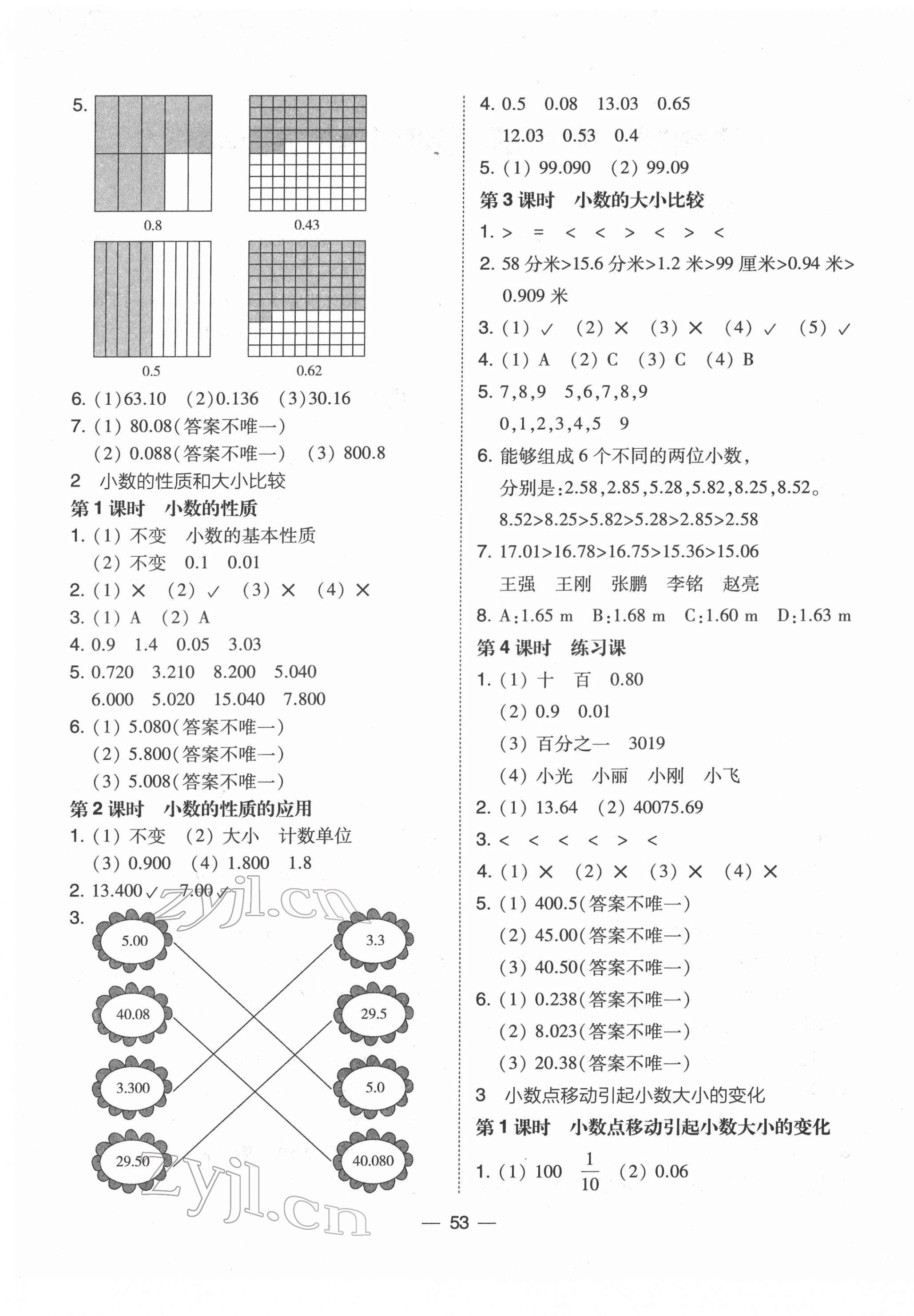 2022年北大綠卡四年級(jí)數(shù)學(xué)下冊(cè)人教版 參考答案第5頁