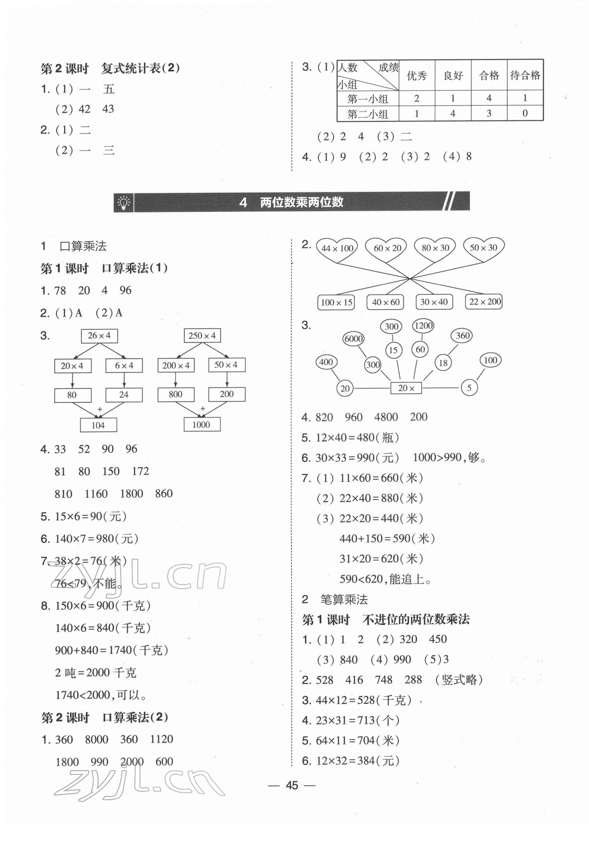 2022年北大綠卡三年級(jí)數(shù)學(xué)下冊(cè)人教版 參考答案第5頁(yè)