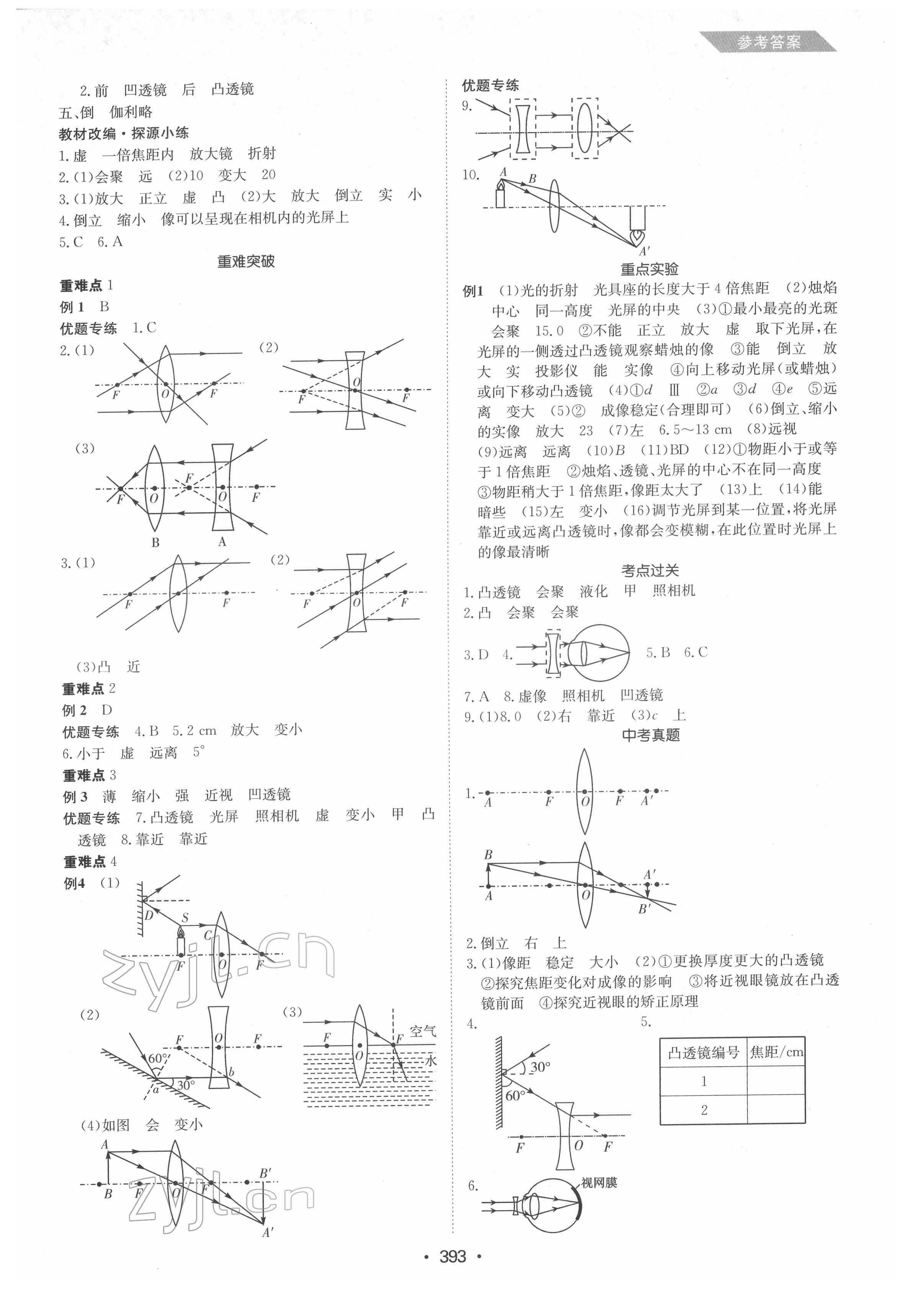 2022年百年學(xué)典中考復(fù)習(xí)指南物理廣東專版 第3頁(yè)