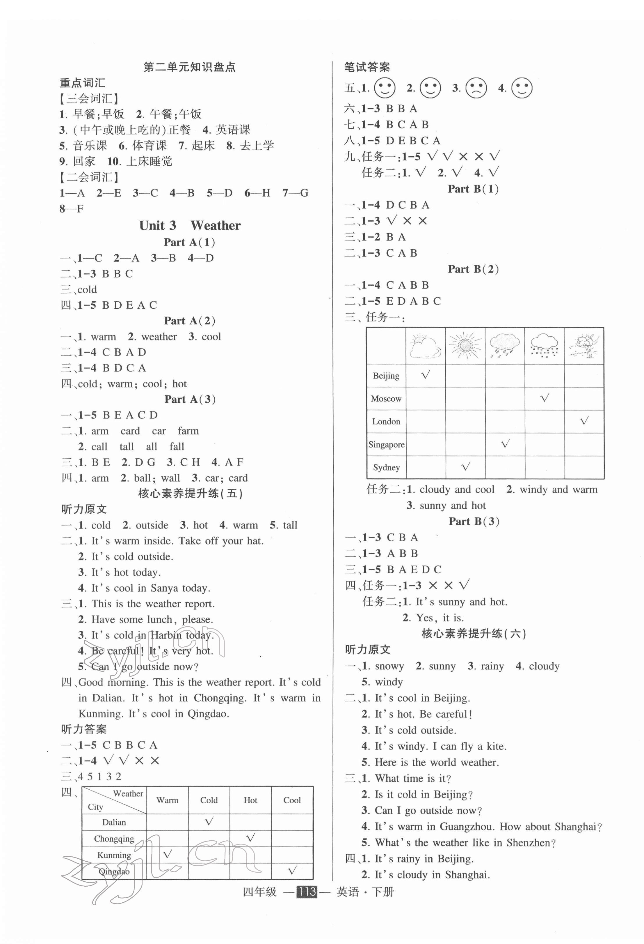 2022年黄冈状元成才路状元作业本四年级英语下册人教PEP版 第3页