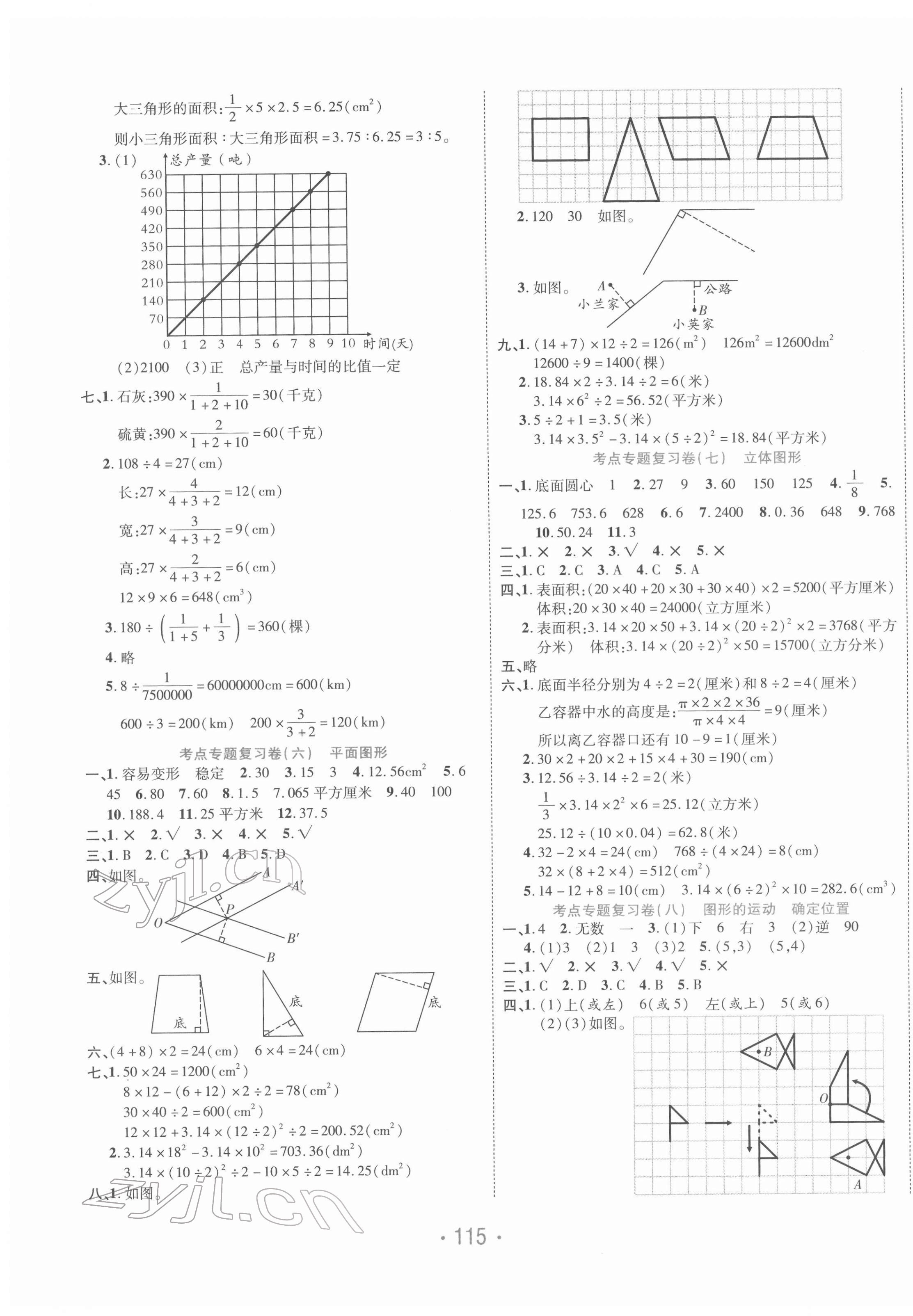 2022年小升初考前必刷卷数学 第3页