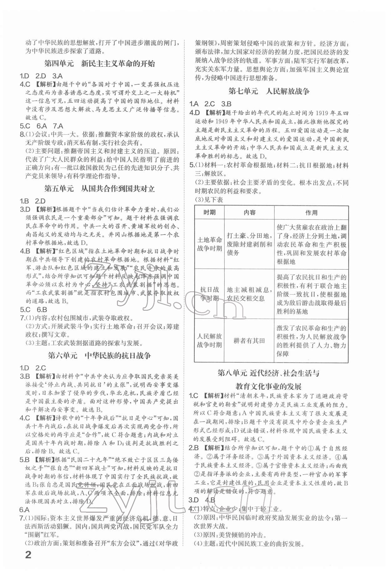 2022年一步名校中考總復(fù)習(xí)歷史河北專版 第2頁