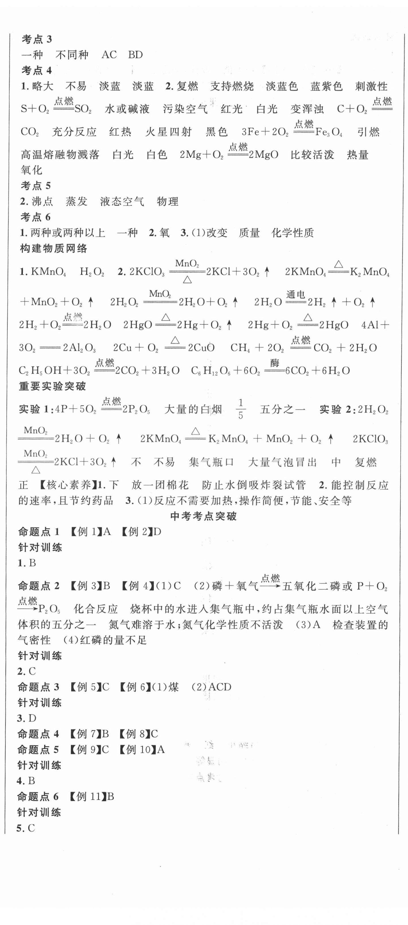 2022年決勝中考化學(xué)人教版 第2頁