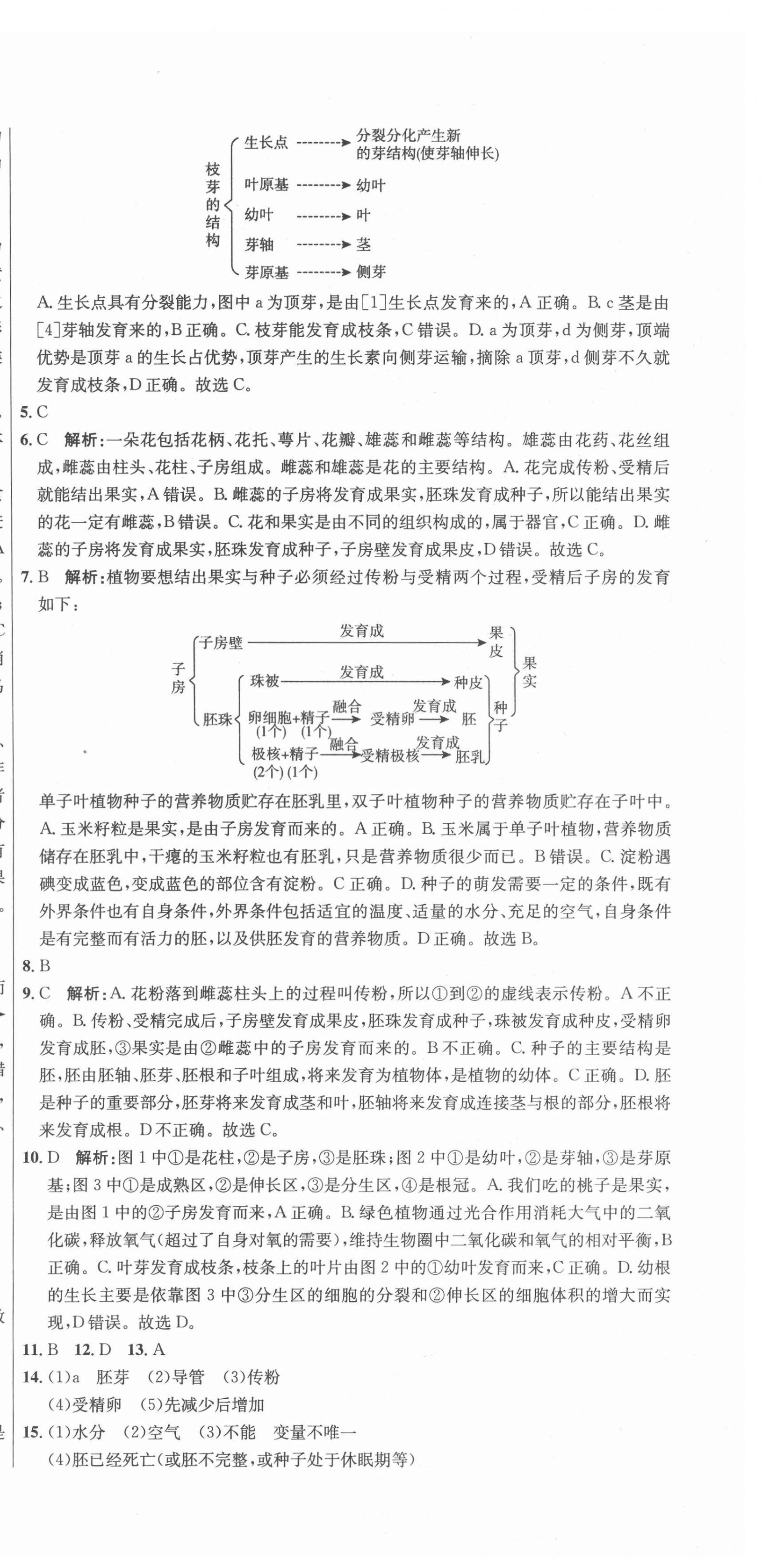 2022年专题分类卷生物 第6页