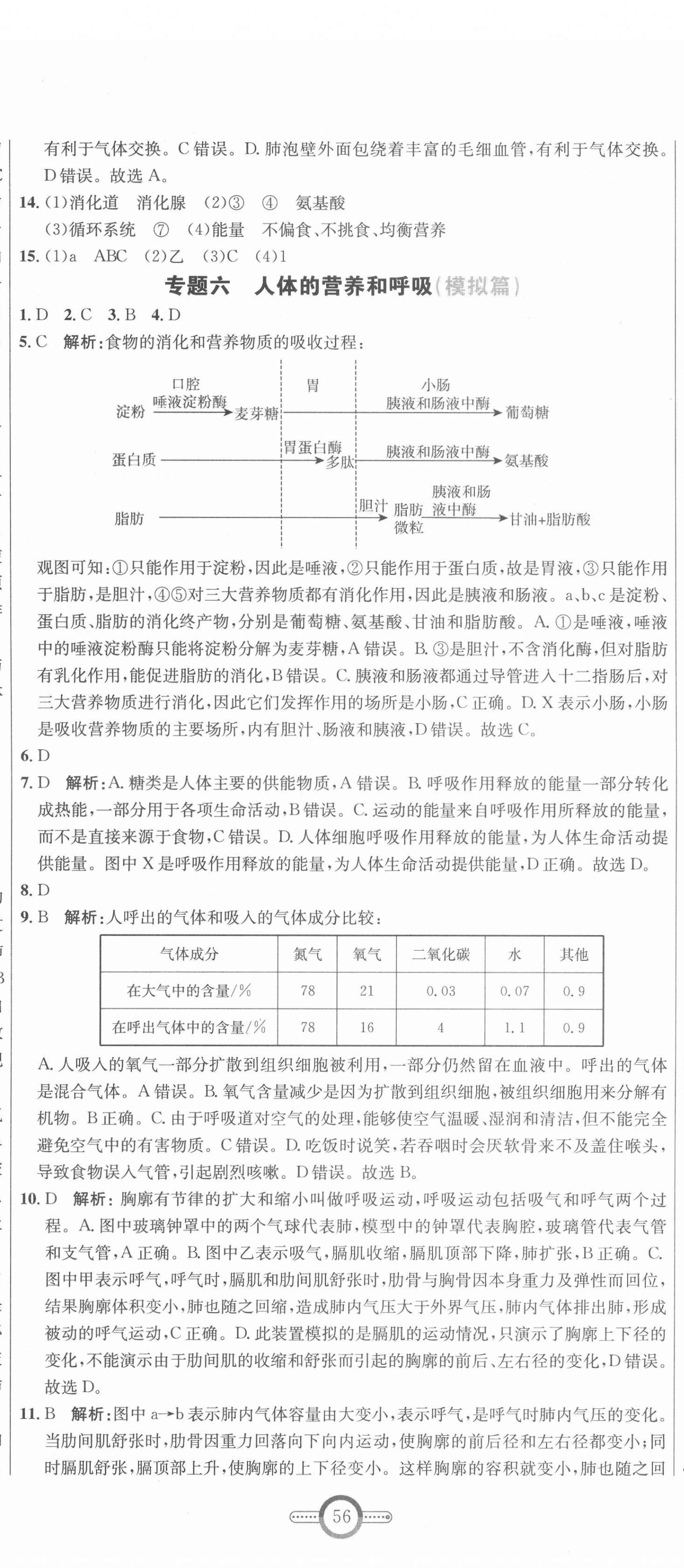 2022年专题分类卷生物 第11页