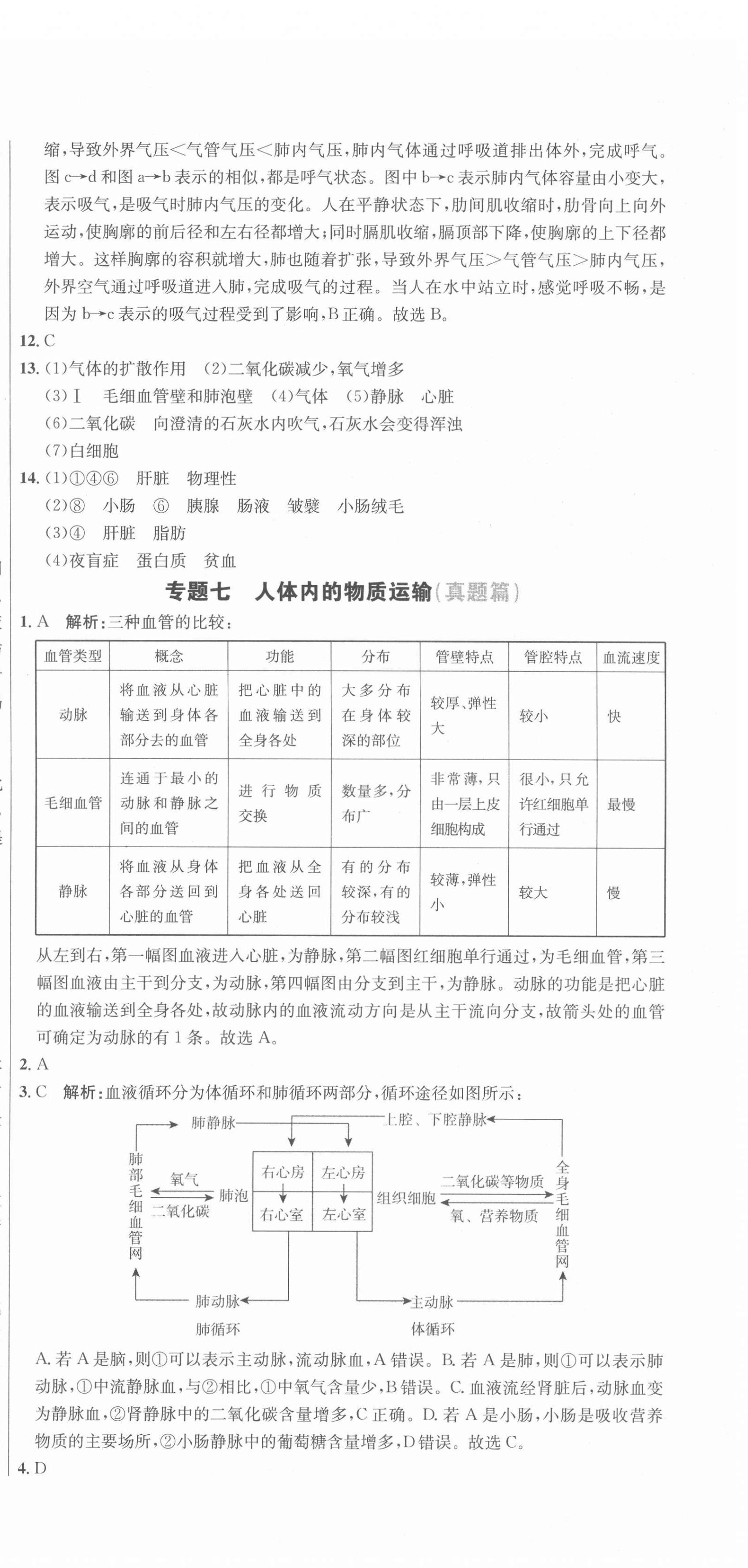 2022年专题分类卷生物 第12页