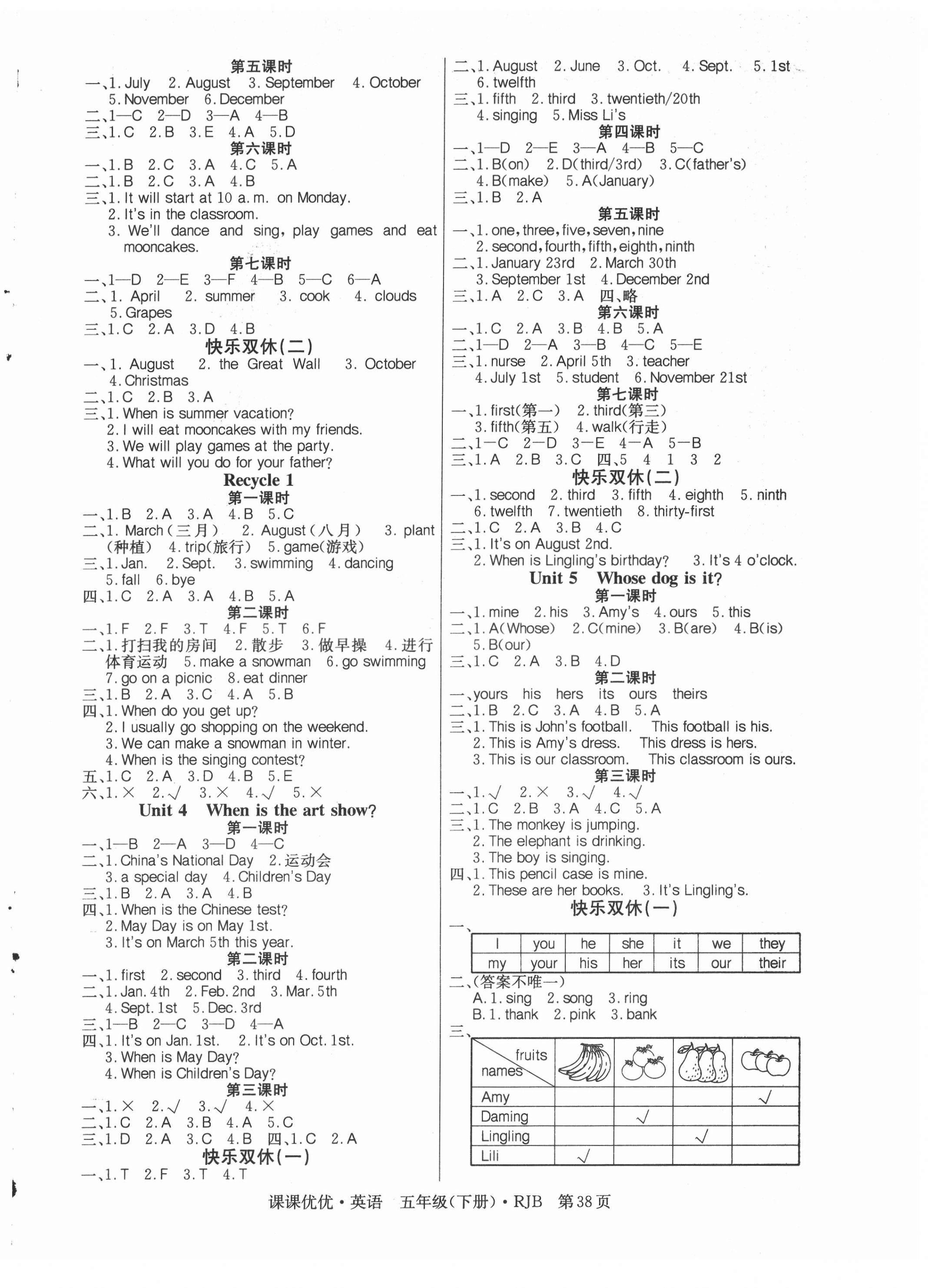 2022年快樂(lè)5加2課課優(yōu)優(yōu)全班突擊五年級(jí)英語(yǔ)下冊(cè)人教版湖南專(zhuān)版 參考答案第2頁(yè)