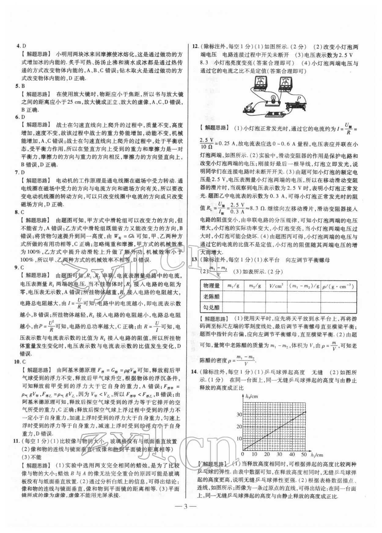 2022年山西中考試題精選及詳解物理 第3頁(yè)