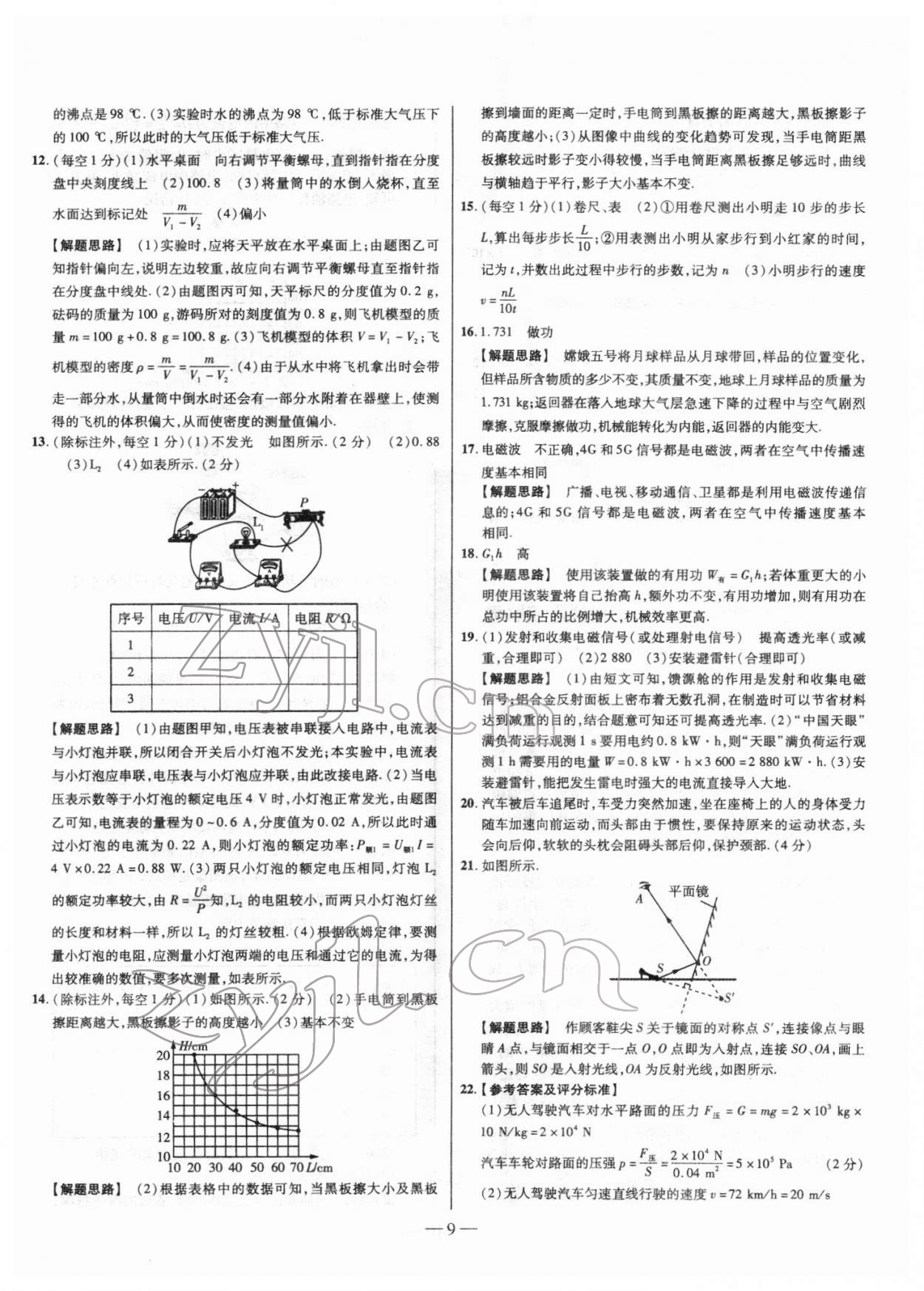 2022年山西中考試題精選及詳解物理 第9頁