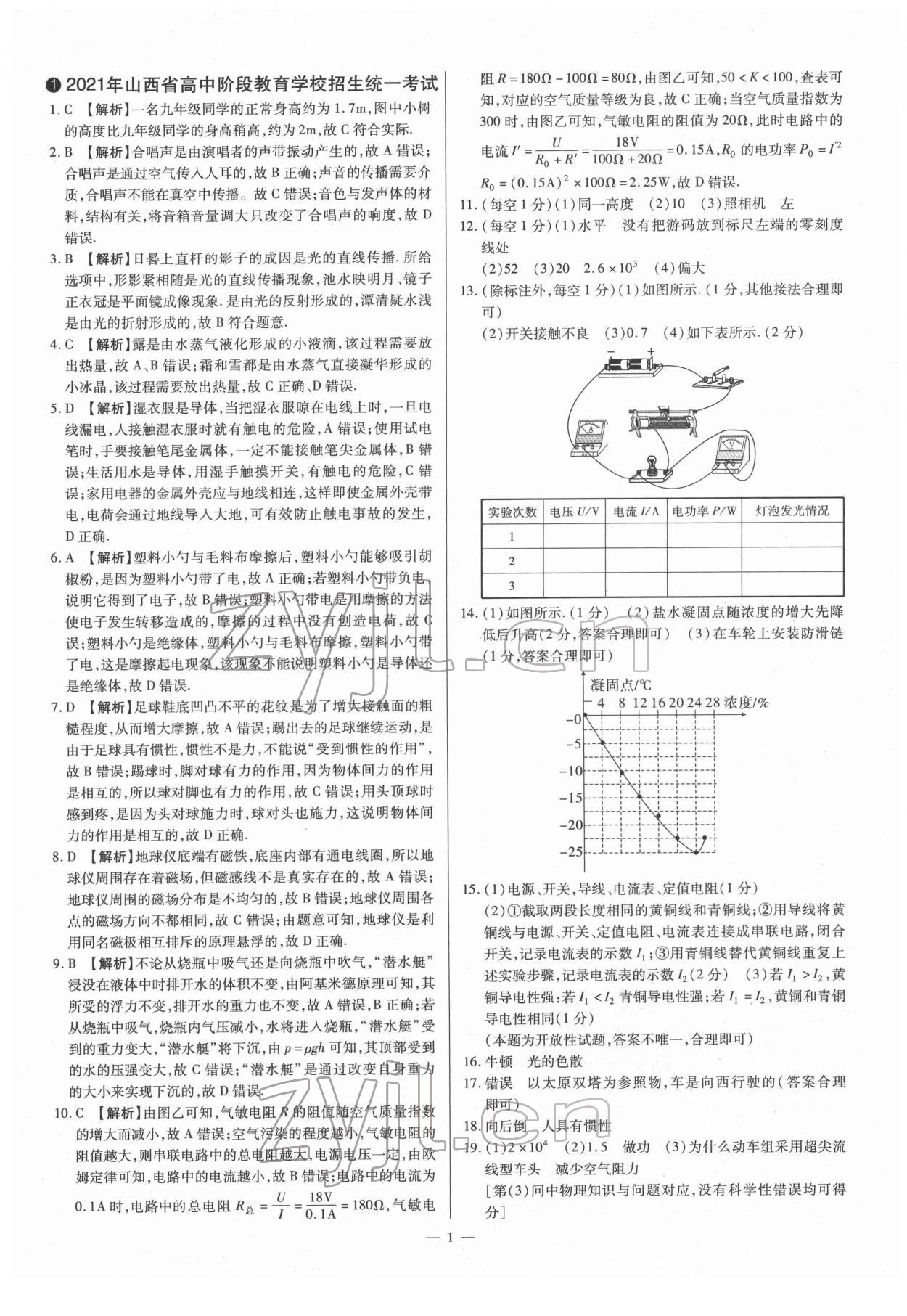 2022年夢想考場山西中考真題精練物理 參考答案第1頁