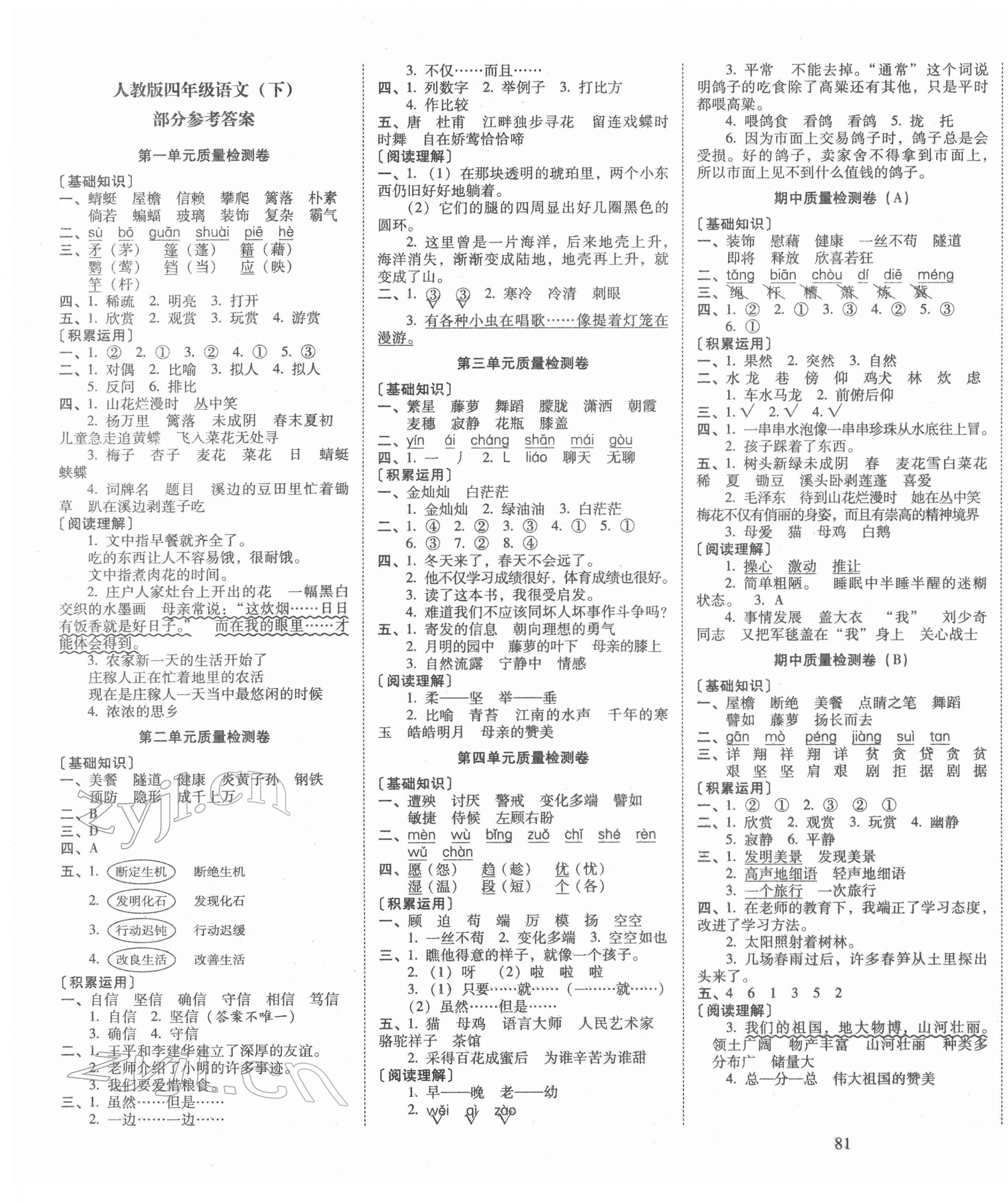 2022年云南師大附小一線名師核心試卷四年級語文下冊人教版 第1頁