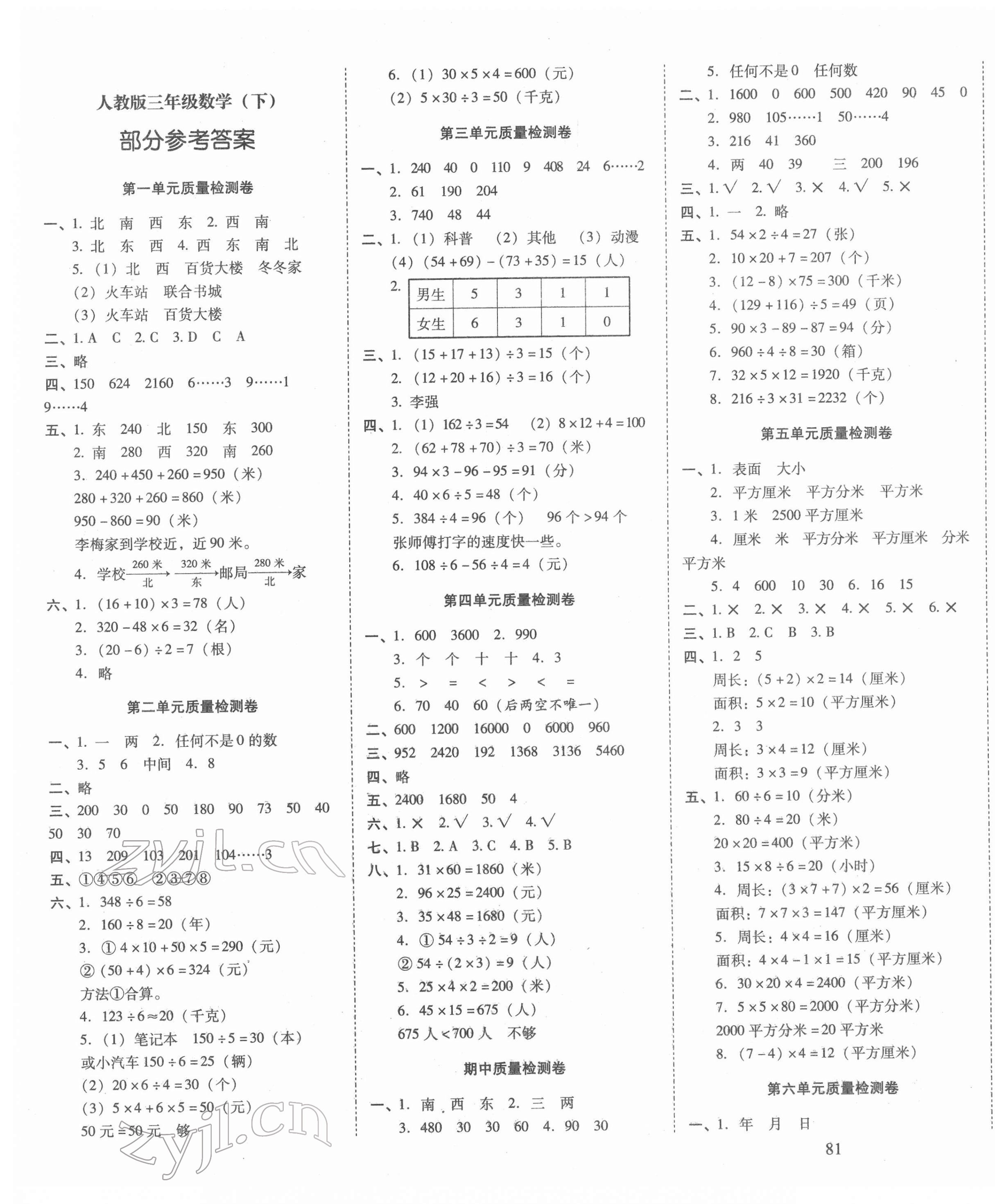 2022年云南师大附小一线名师核心试卷三年级数学下册人教版 第1页