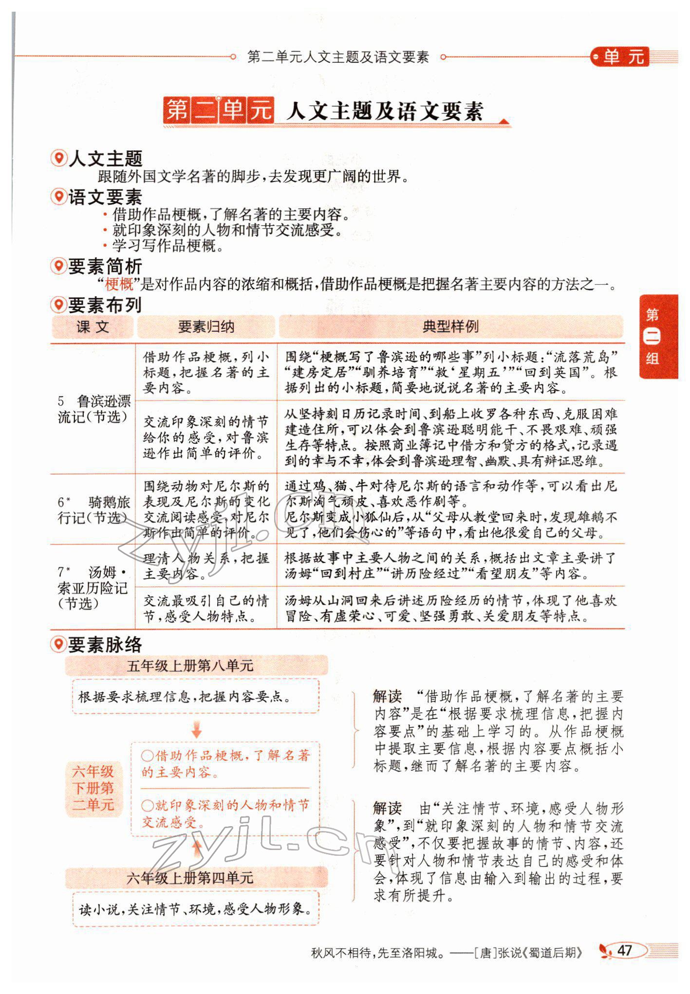 2022年教材全解六年級(jí)語(yǔ)文下冊(cè)人教版廣東專版 參考答案第55頁(yè)