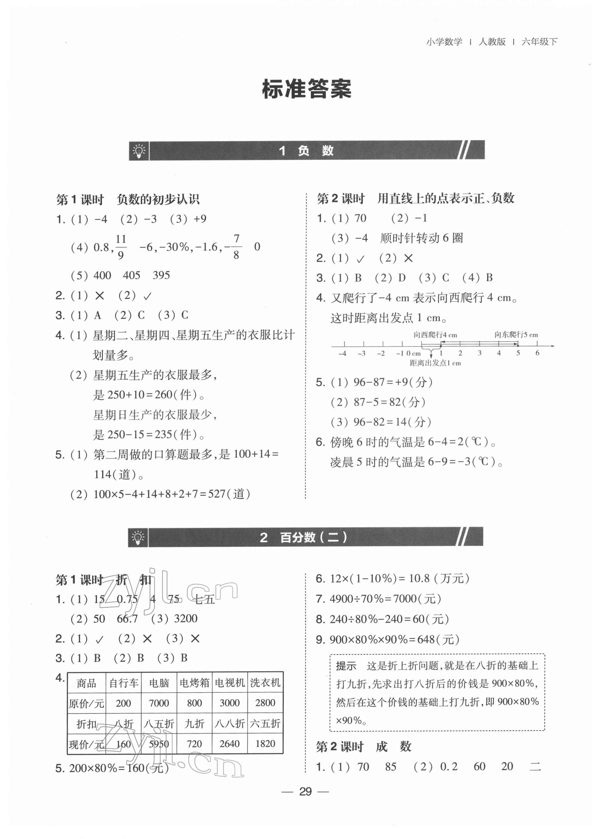 2022年北大綠卡六年級(jí)數(shù)學(xué)下冊(cè)人教版 參考答案第1頁(yè)