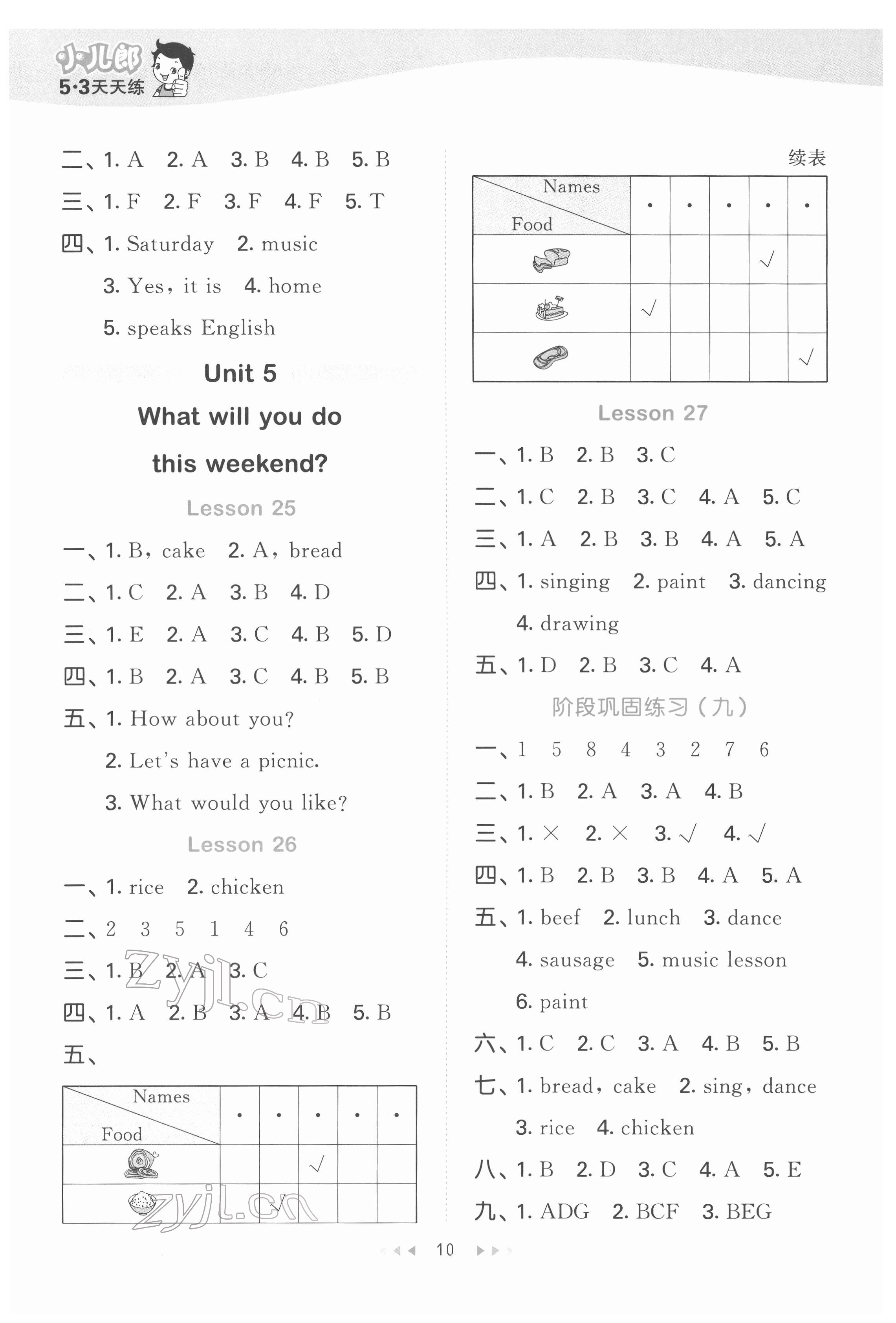 2022年53天天練四年級(jí)英語(yǔ)下冊(cè)人教精通版 第10頁(yè)