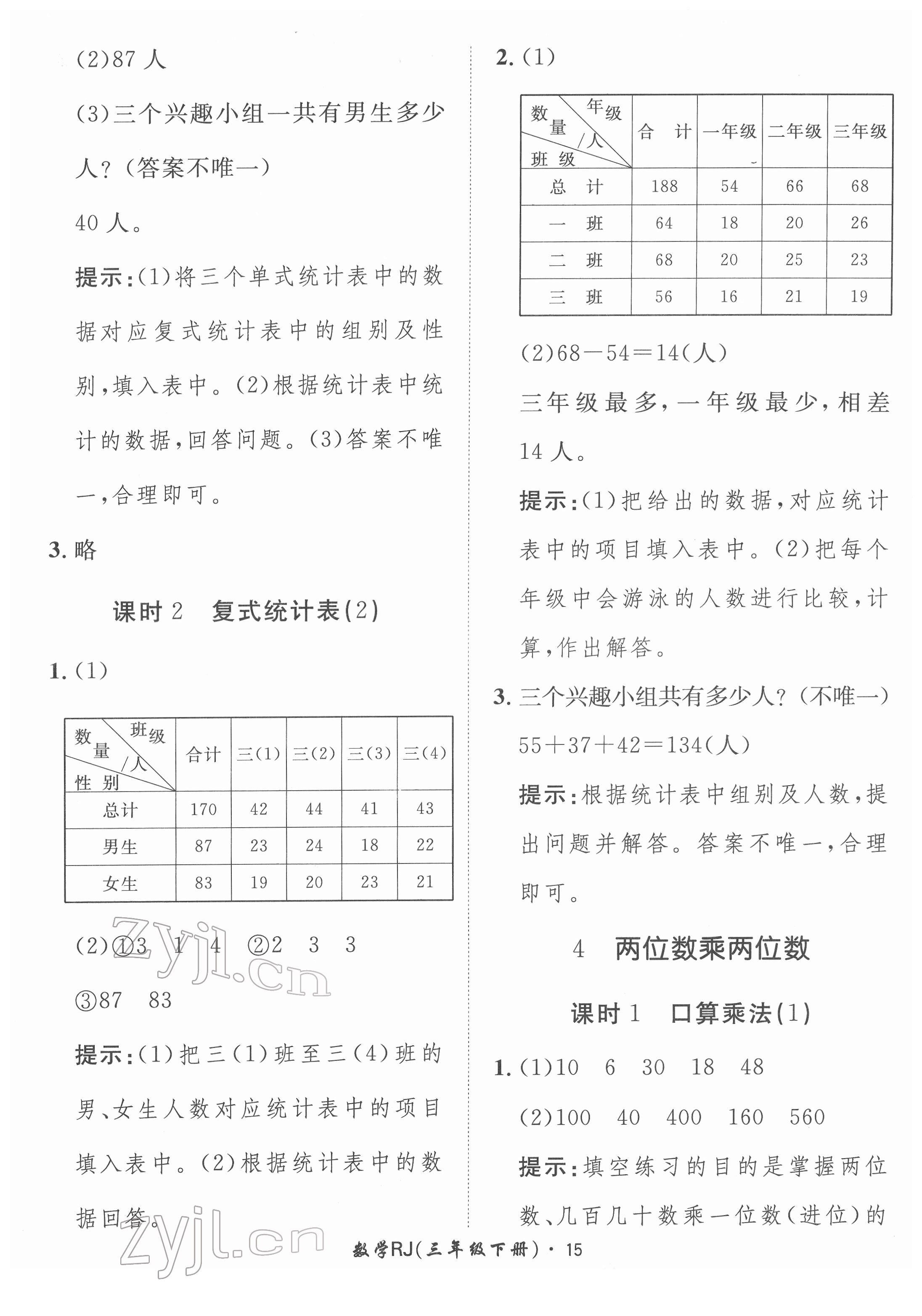 2022年黃岡360定制課時三年級數(shù)學下冊人教版 第15頁