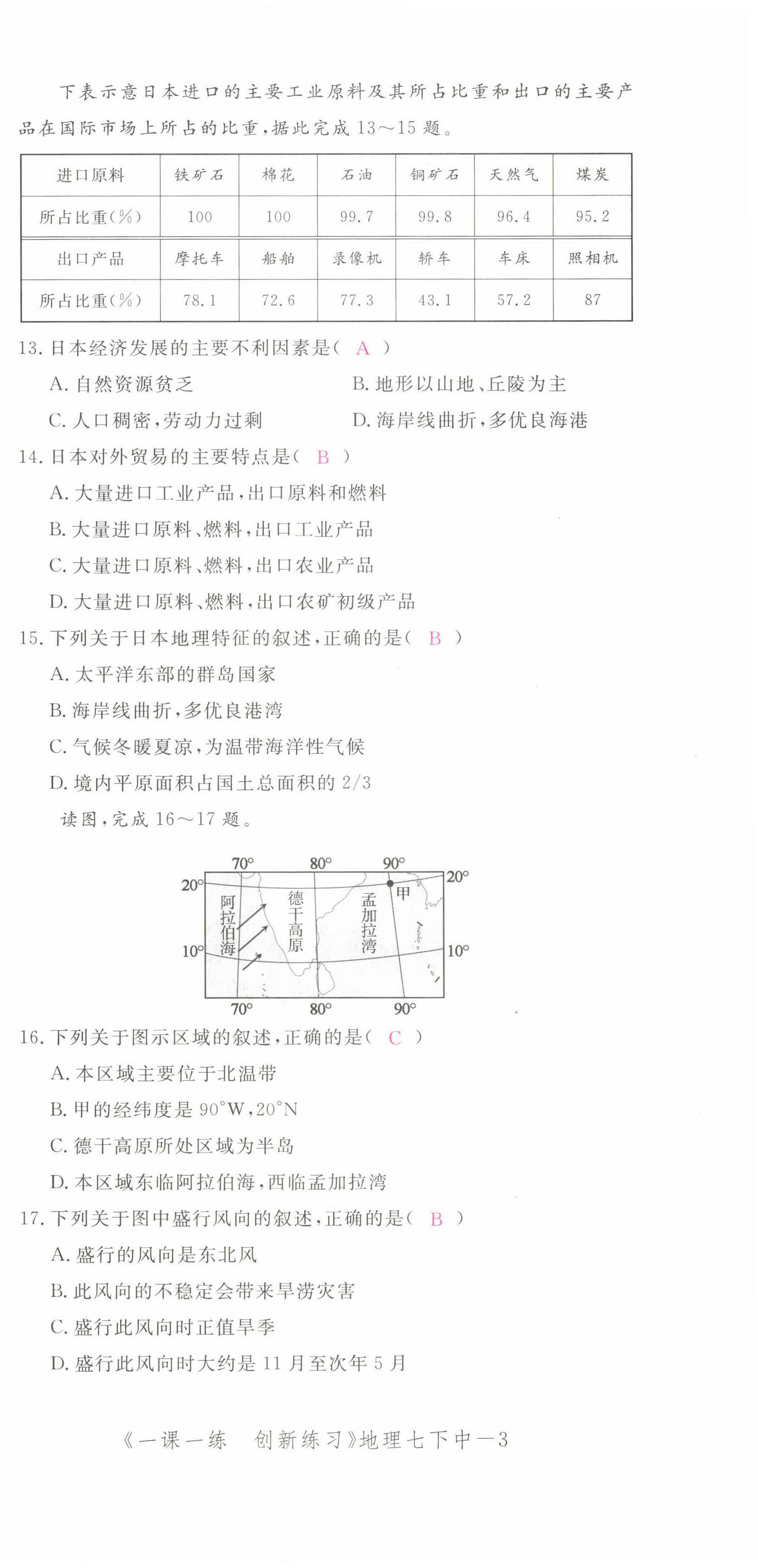 2022年一課一練創(chuàng)新練習(xí)七年級(jí)地理下冊(cè)人教版 第15頁(yè)