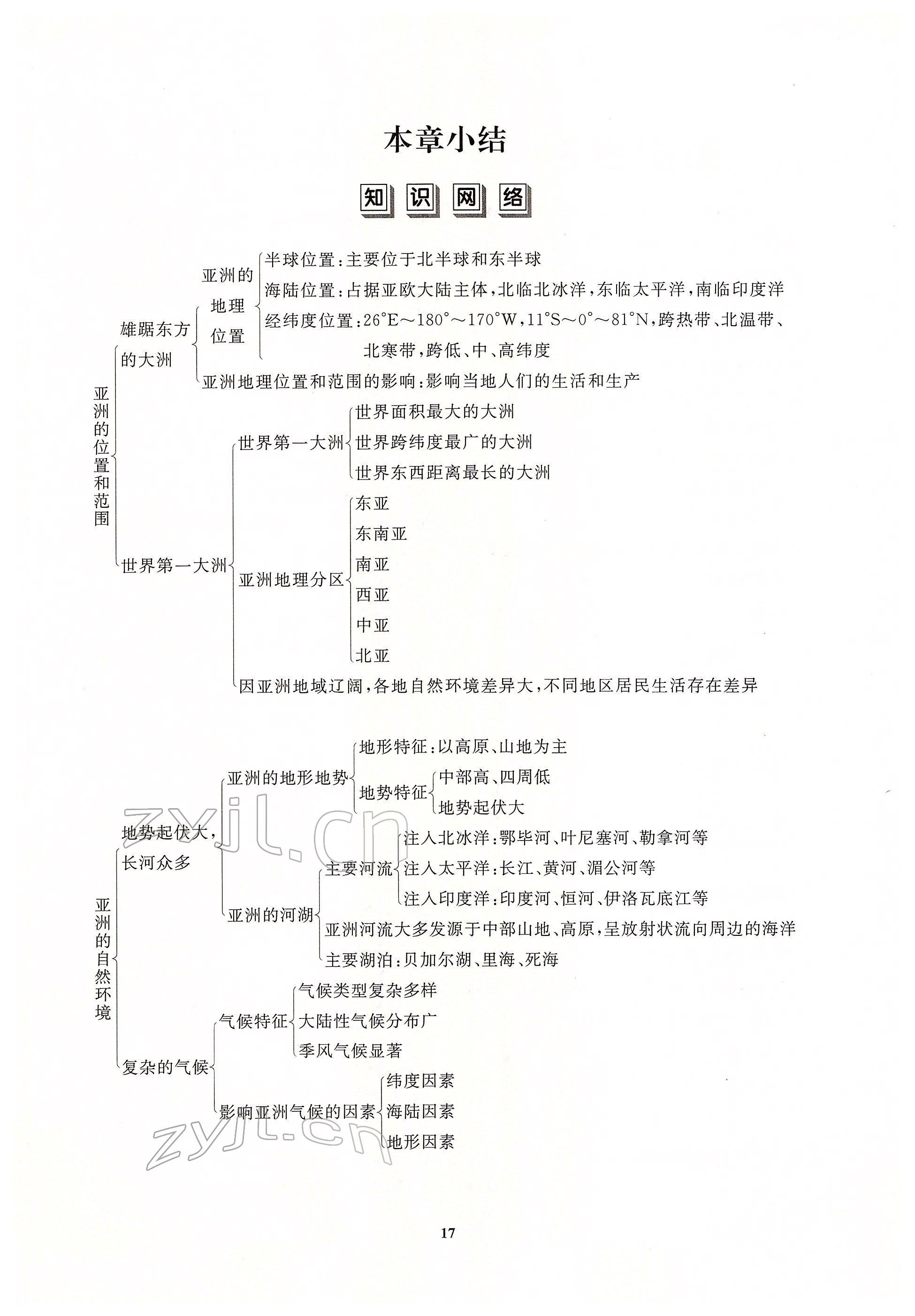 2022年一課一練創(chuàng)新練習(xí)七年級(jí)地理下冊(cè)人教版 參考答案第17頁(yè)