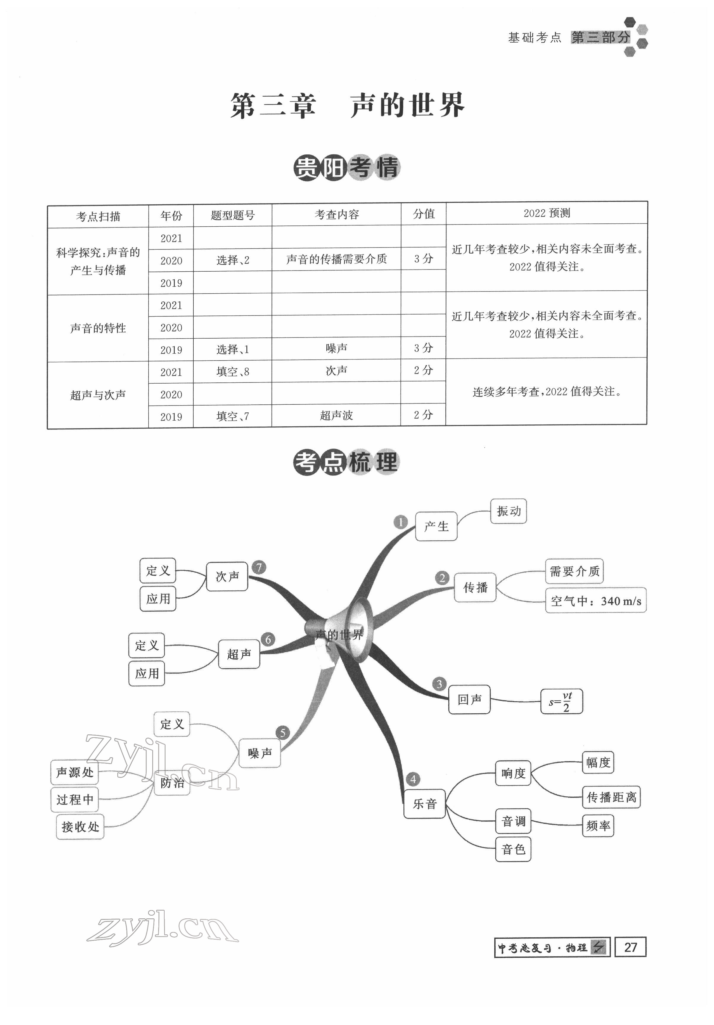 2022年地道中考貴陽(yáng)中考總復(fù)習(xí)物理 參考答案第27頁(yè)