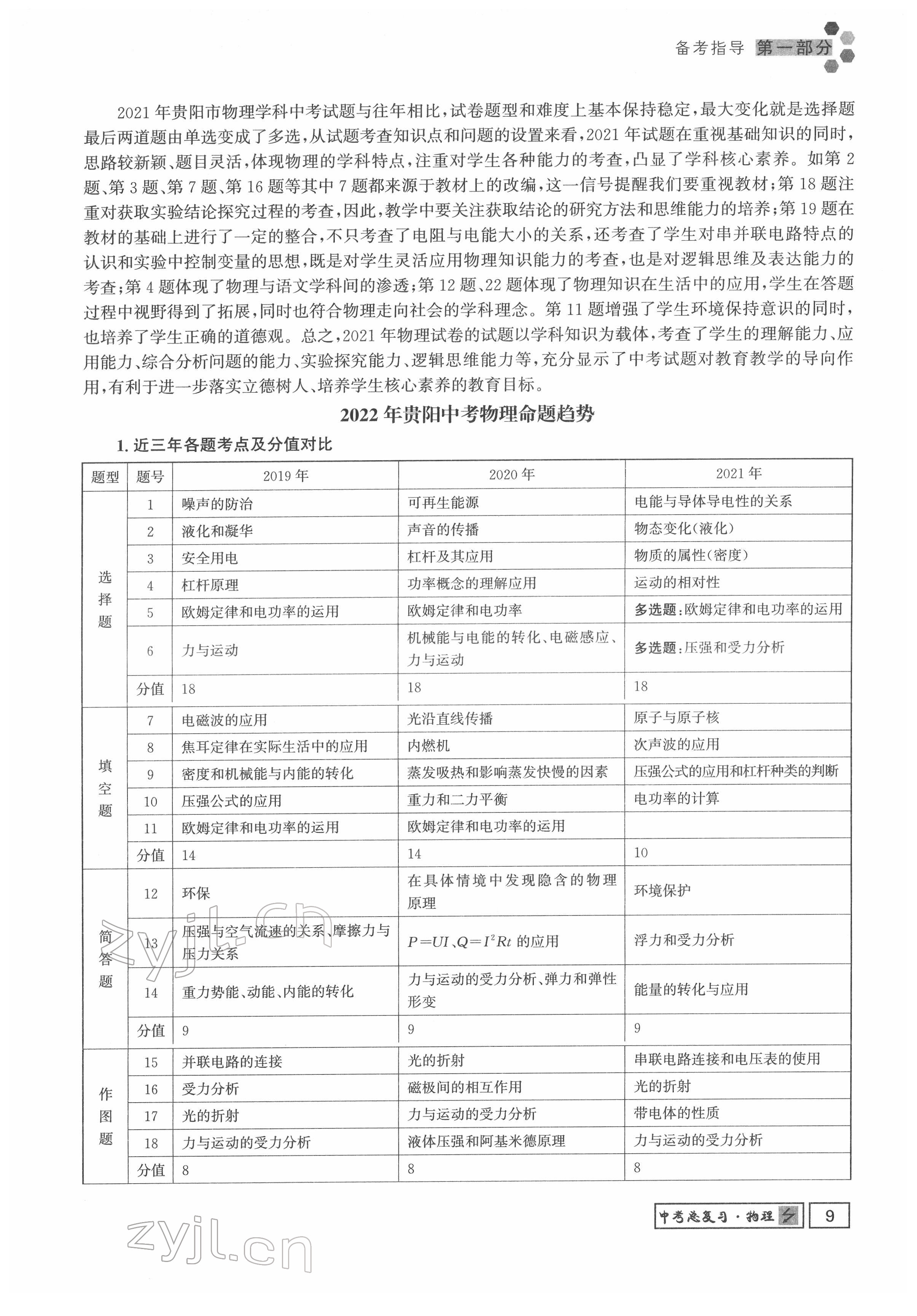 2022年地道中考貴陽中考總復習物理 參考答案第9頁