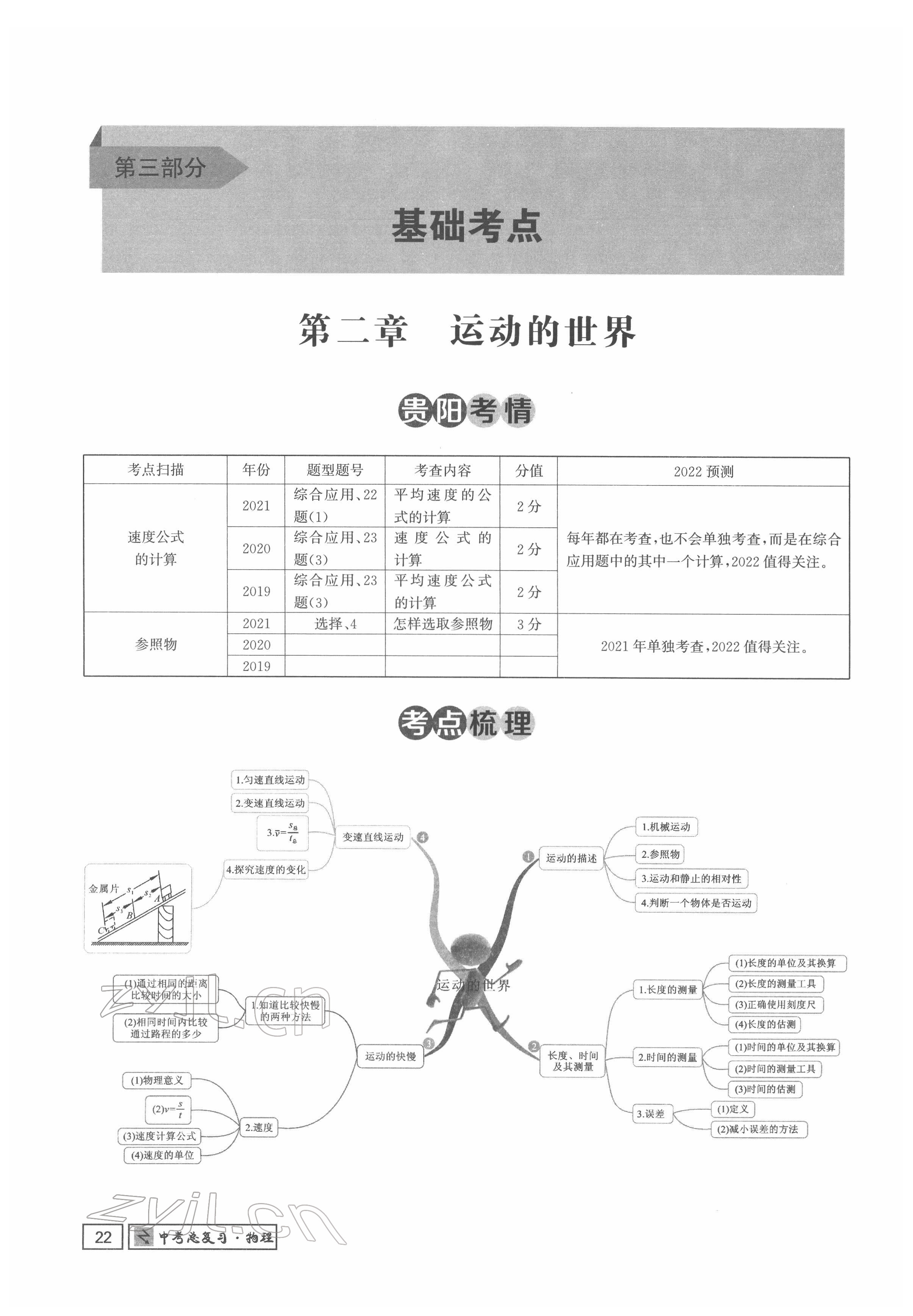 2022年地道中考貴陽(yáng)中考總復(fù)習(xí)物理 參考答案第22頁(yè)