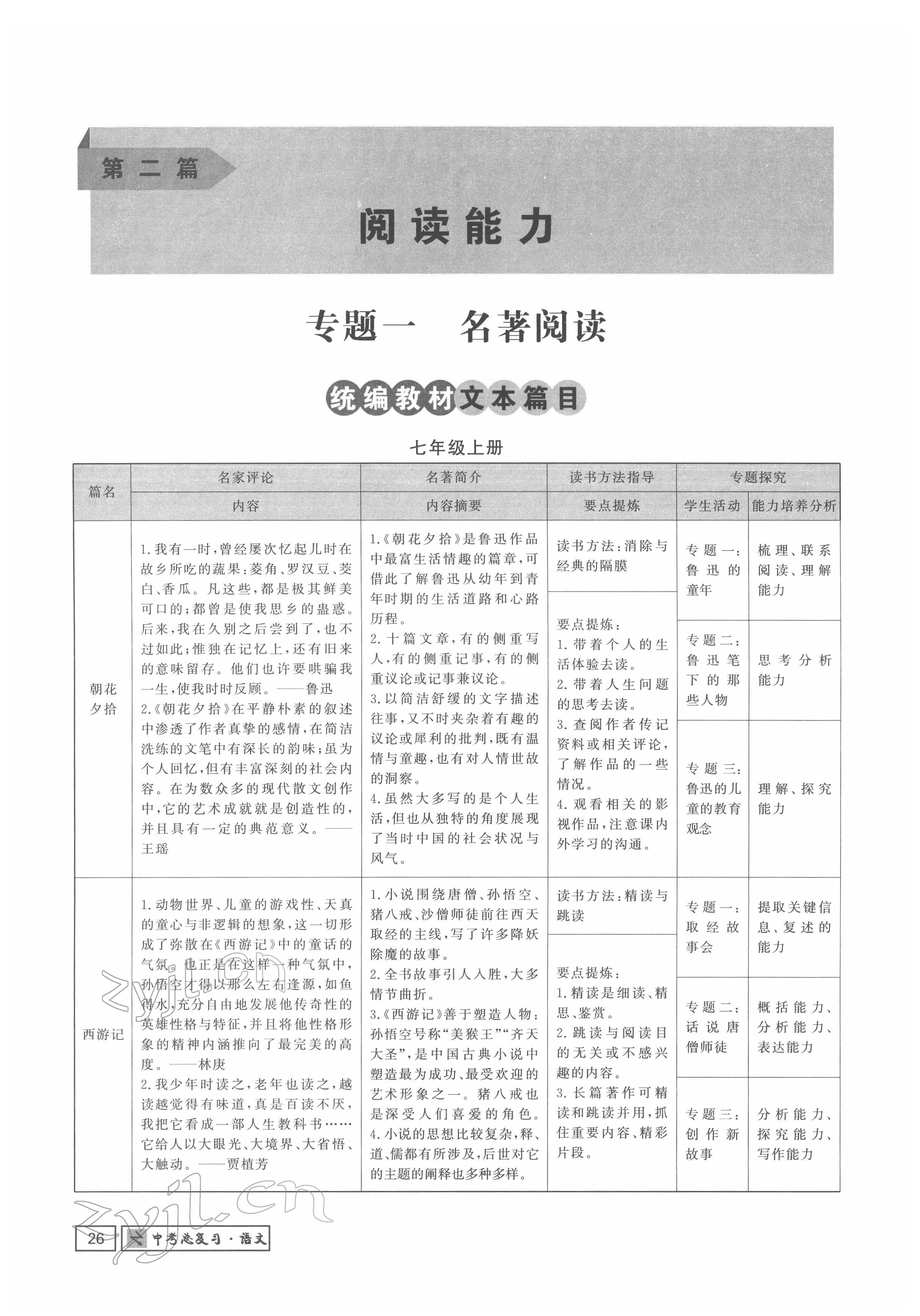 2022年地道中考貴陽(yáng)中考總復(fù)習(xí)語(yǔ)文 參考答案第26頁(yè)