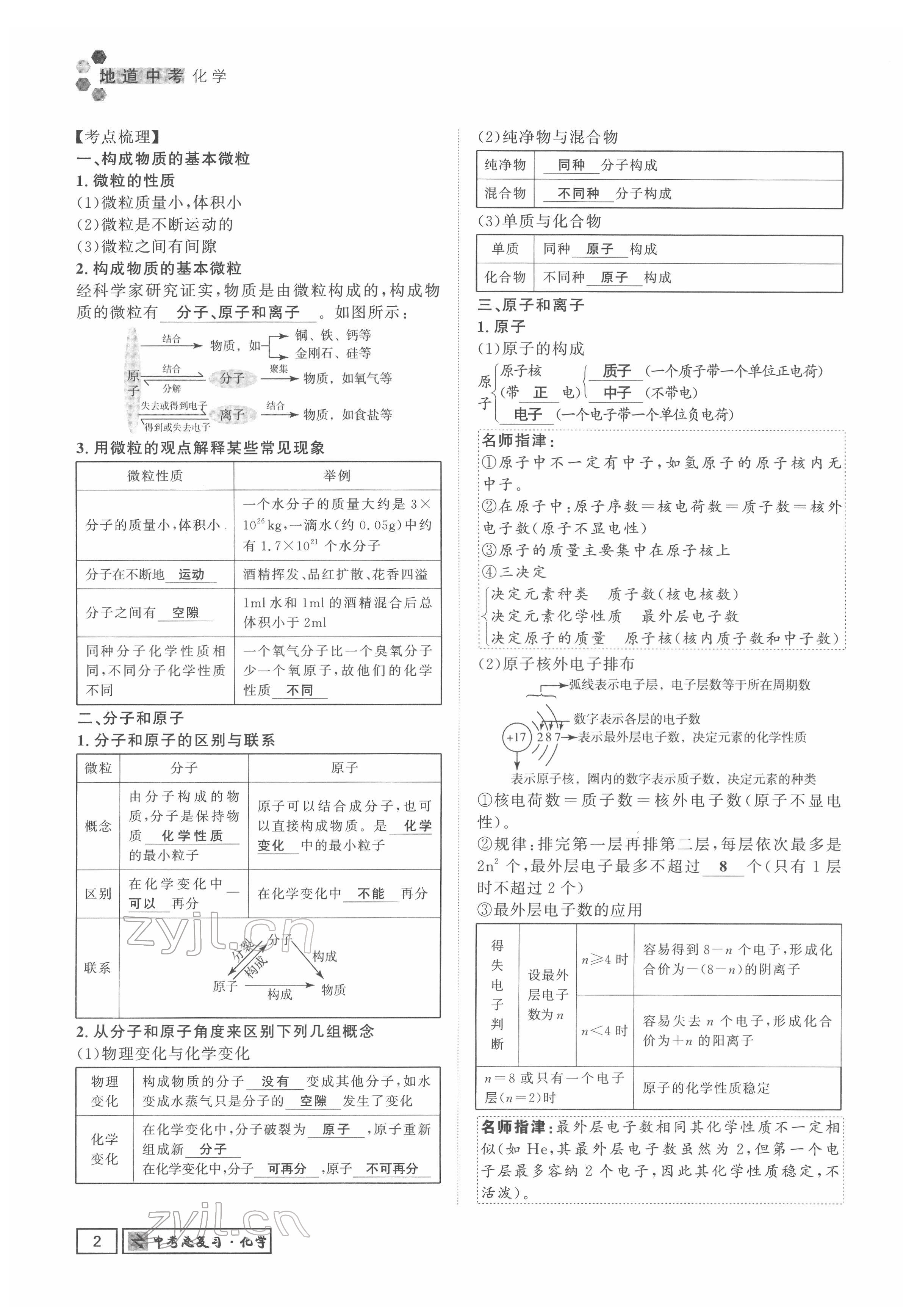 2022年地道中考貴陽中考總復習化學 參考答案第22頁