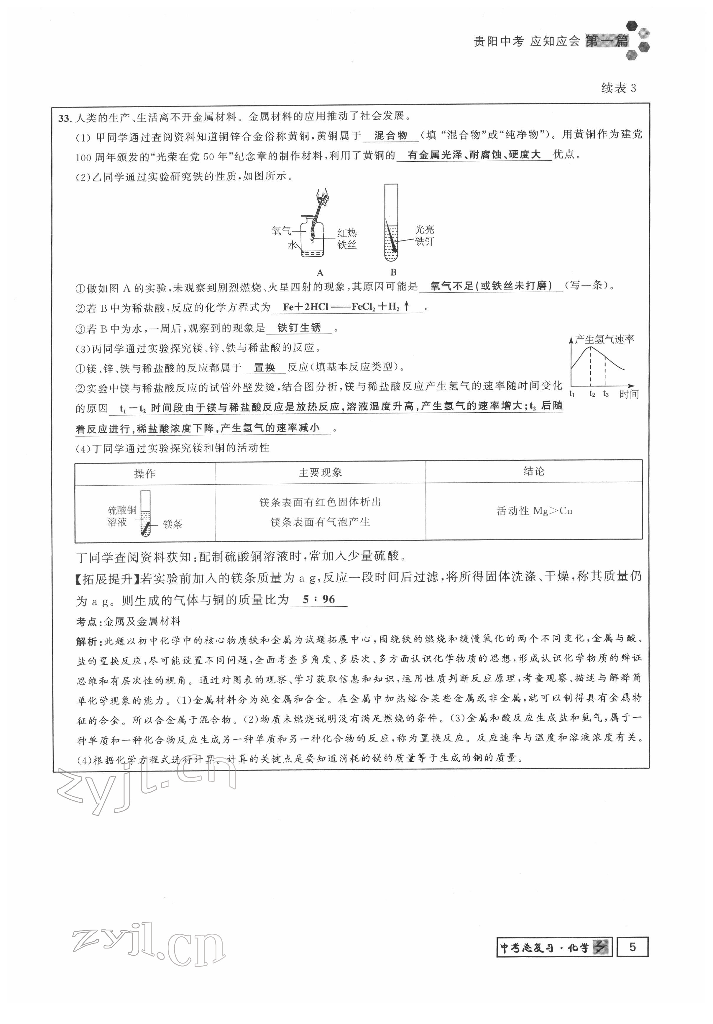 2022年地道中考貴陽中考總復(fù)習(xí)化學(xué) 參考答案第5頁