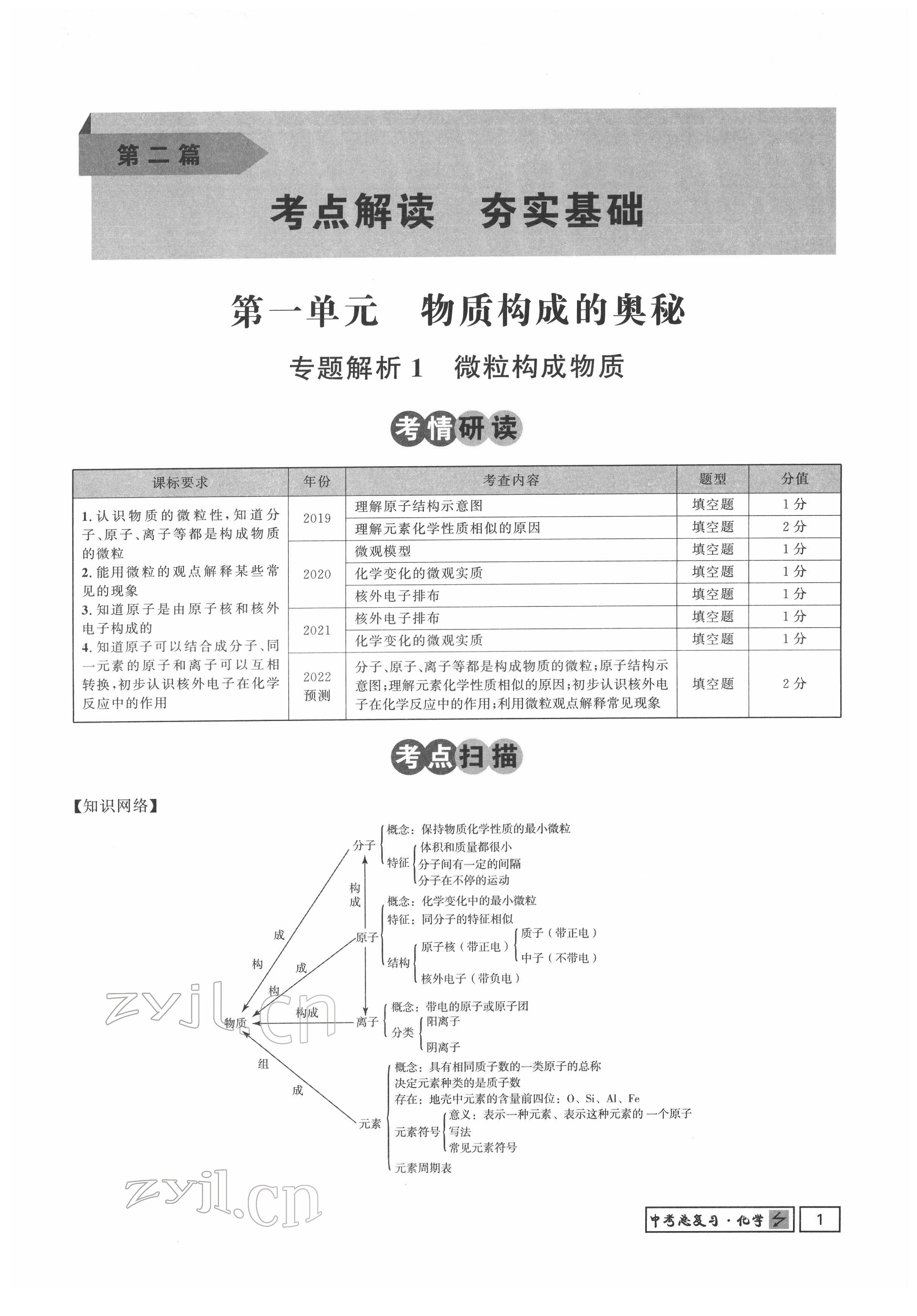 2022年地道中考貴陽中考總復(fù)習(xí)化學(xué) 參考答案第21頁