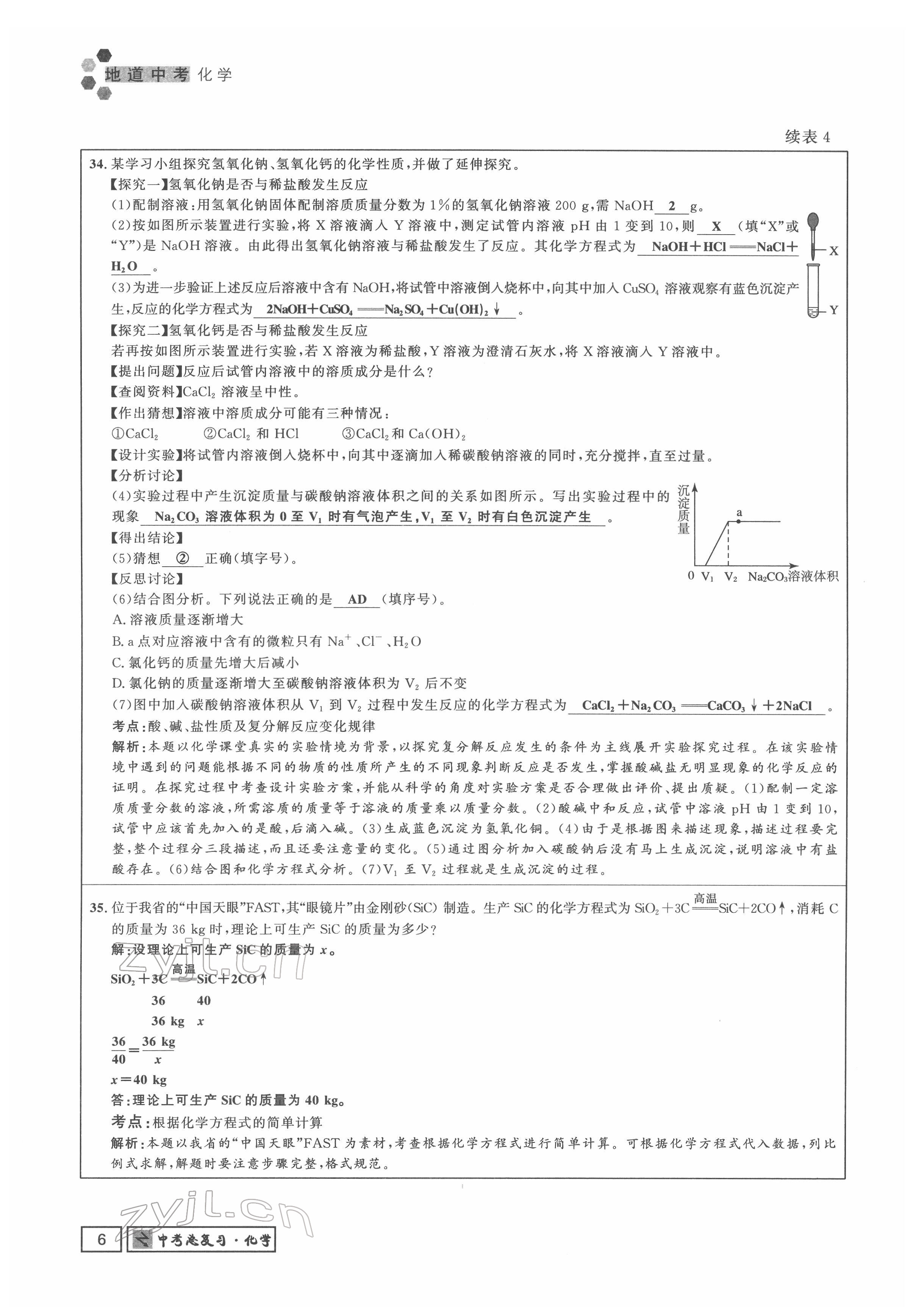 2022年地道中考貴陽中考總復(fù)習(xí)化學(xué) 參考答案第6頁