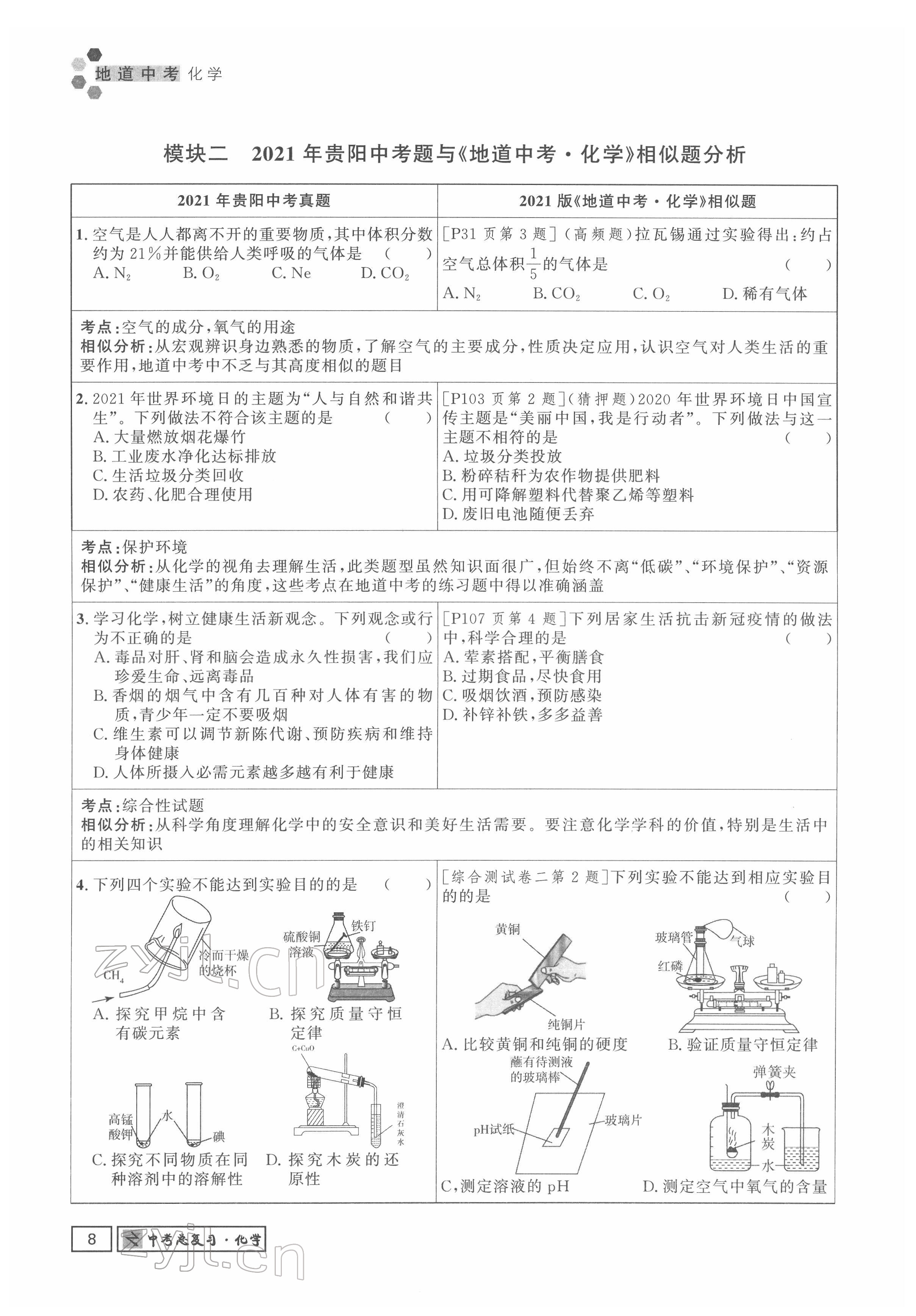 2022年地道中考貴陽中考總復習化學 參考答案第8頁