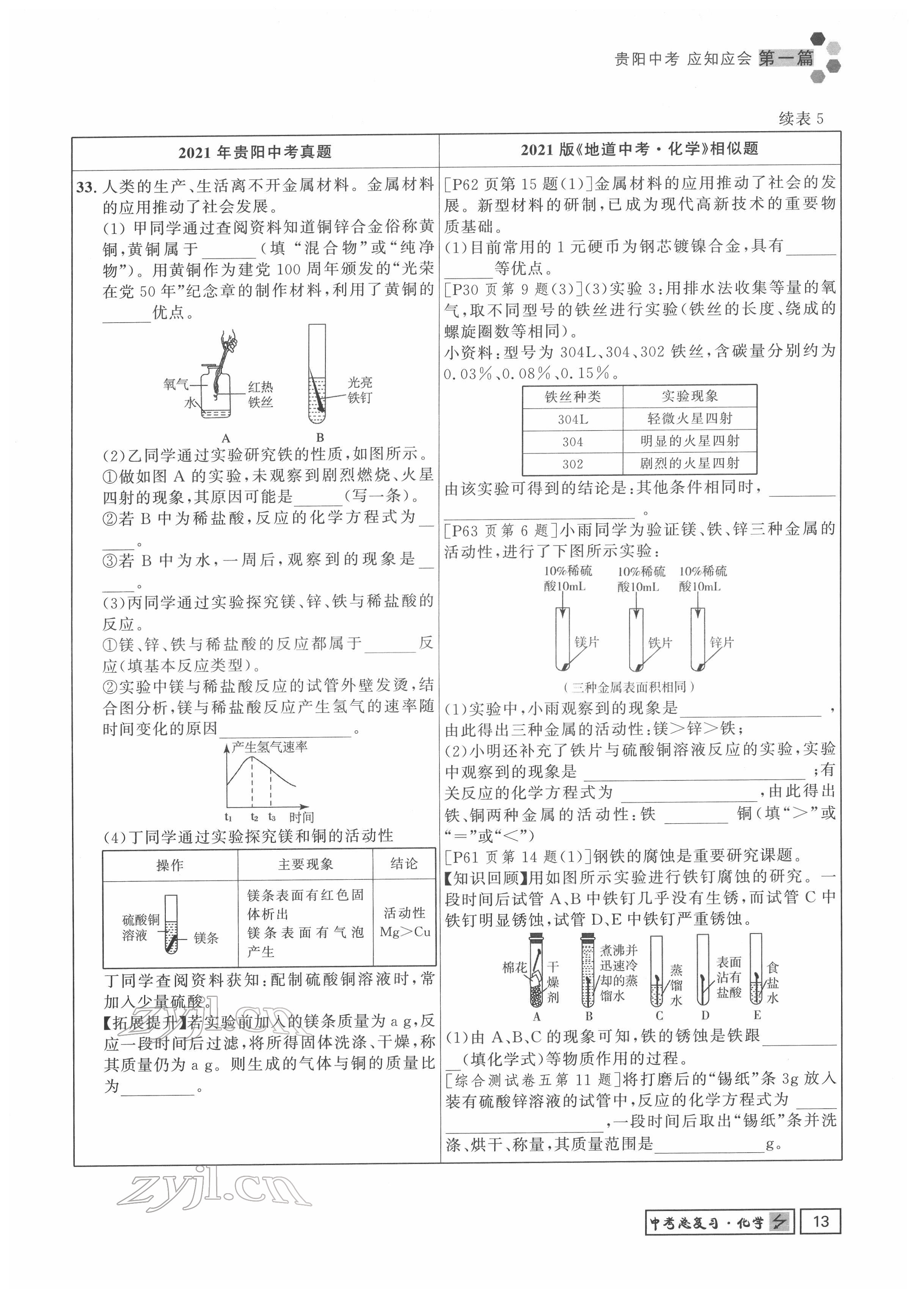 2022年地道中考貴陽中考總復習化學 參考答案第13頁