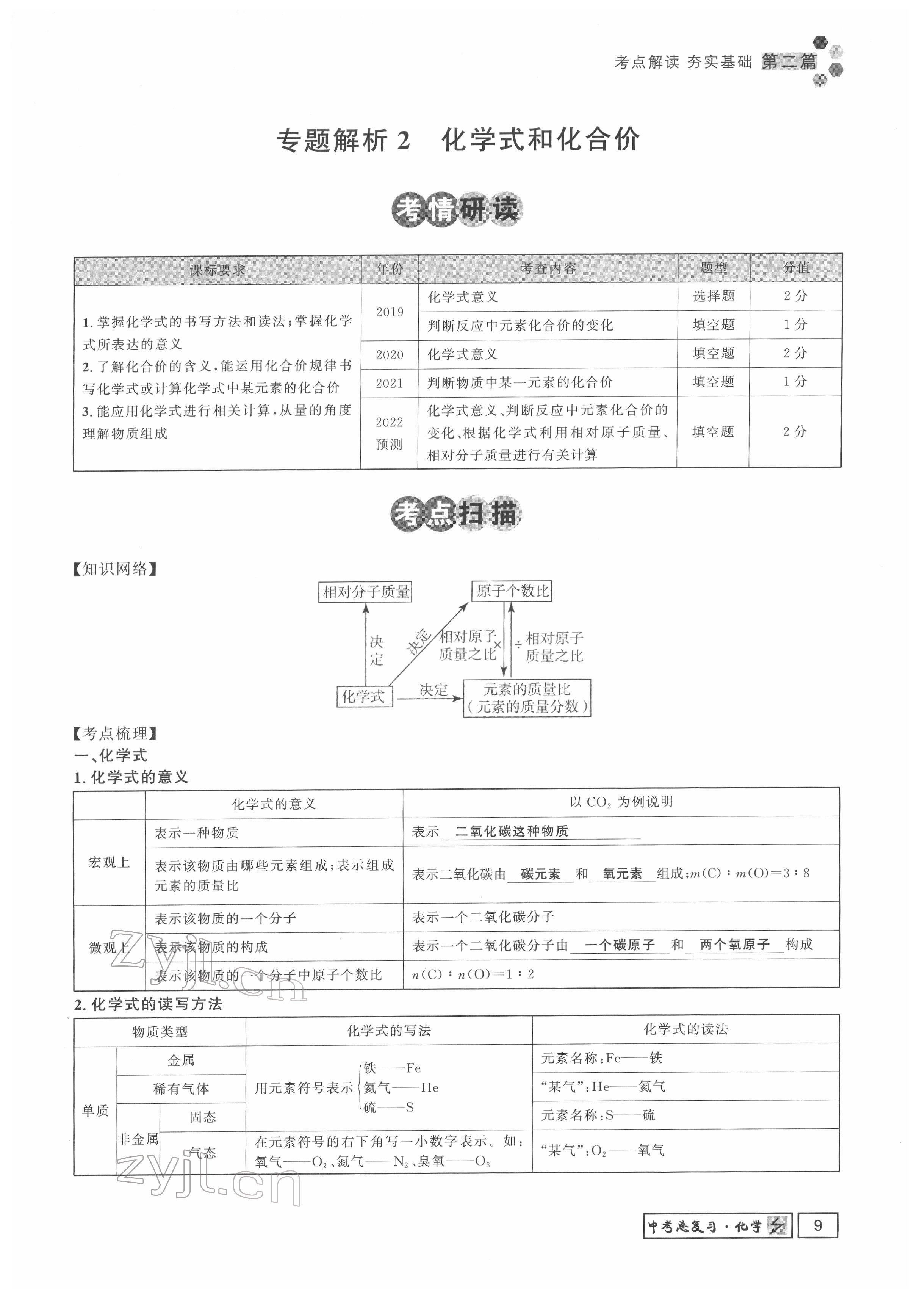 2022年地道中考貴陽中考總復(fù)習(xí)化學(xué) 參考答案第29頁