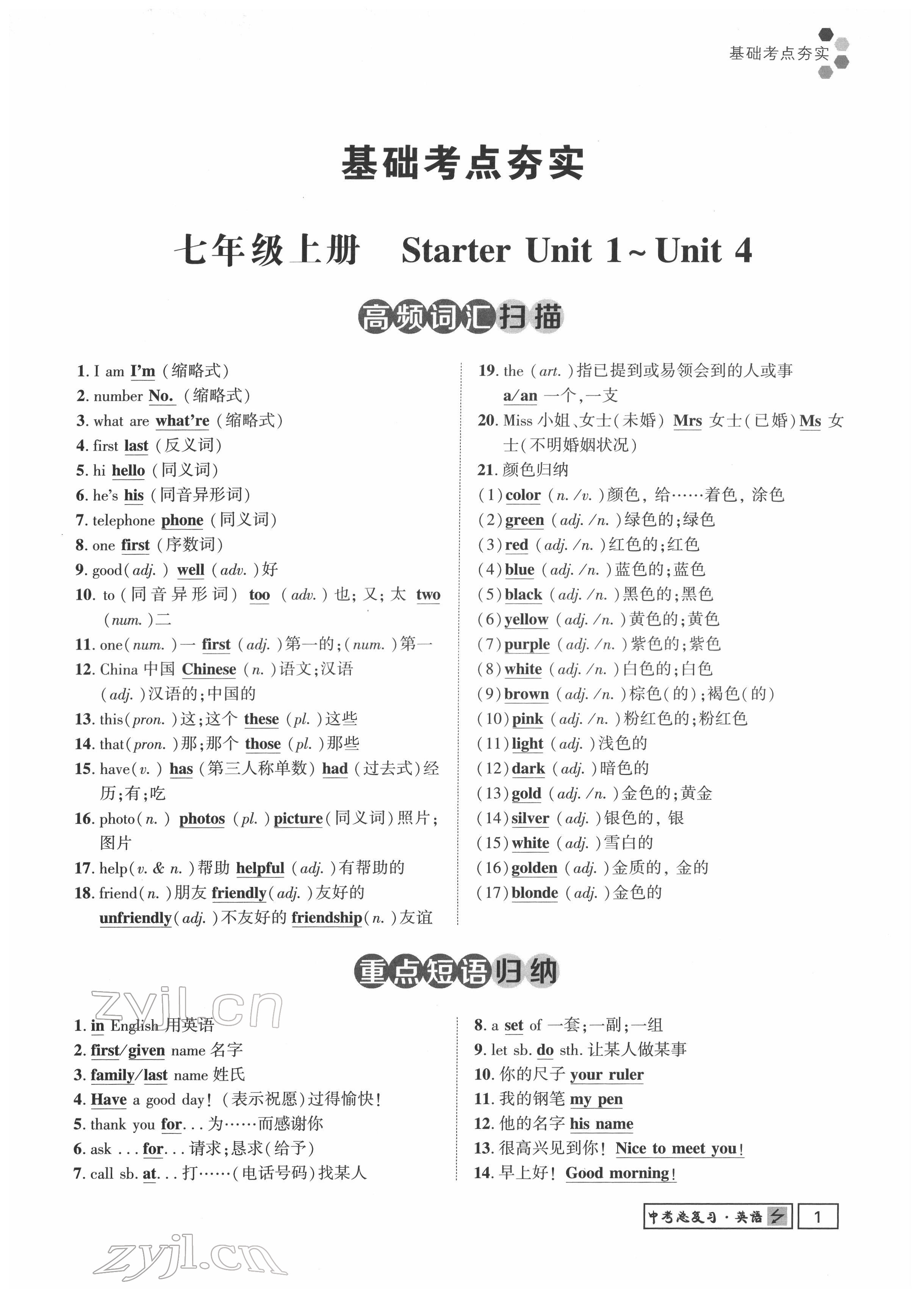 2022年地道中考貴陽(yáng)中考總復(fù)習(xí)英語(yǔ) 參考答案第1頁(yè)