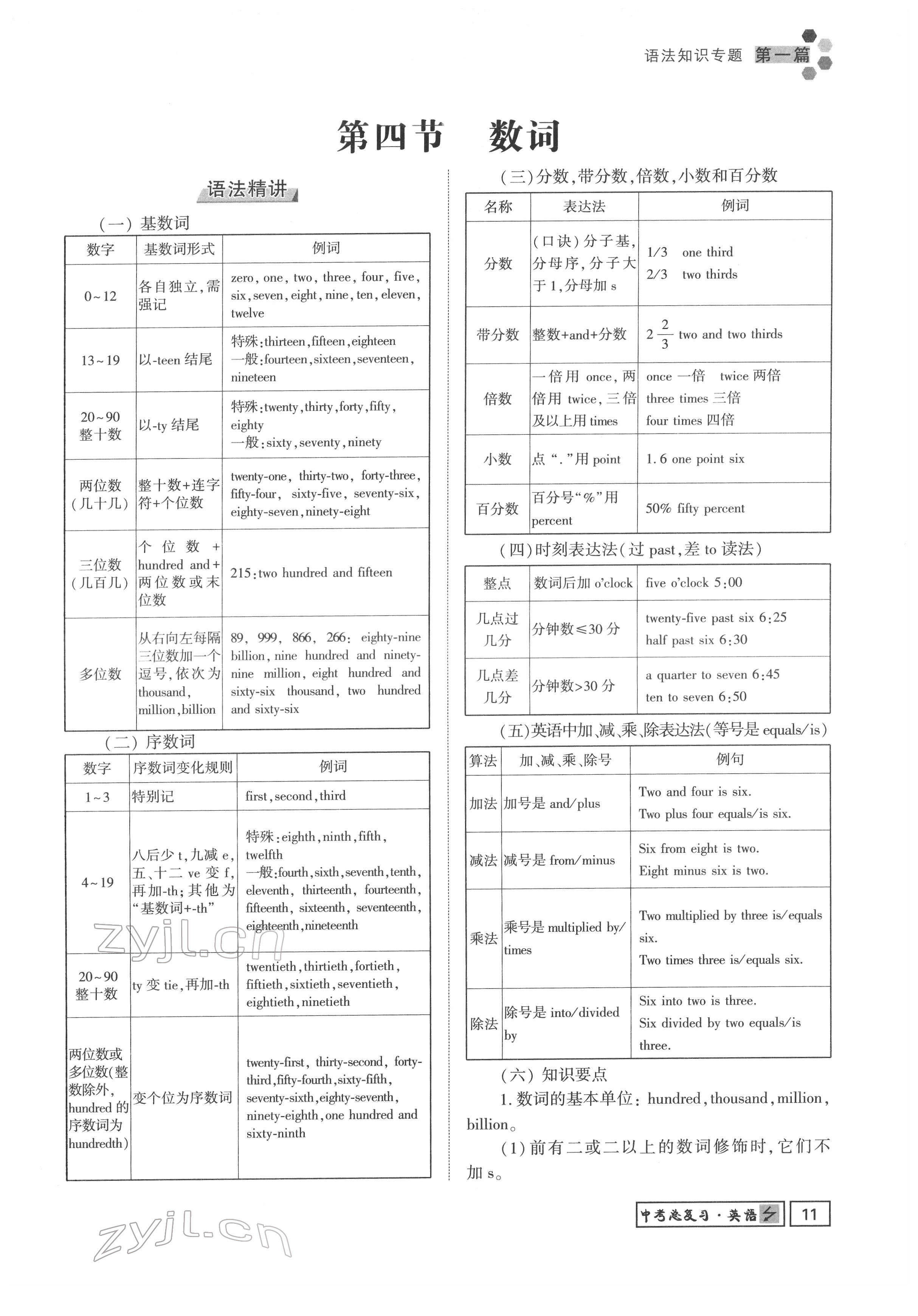 2022年地道中考貴陽中考總復習英語 參考答案第11頁