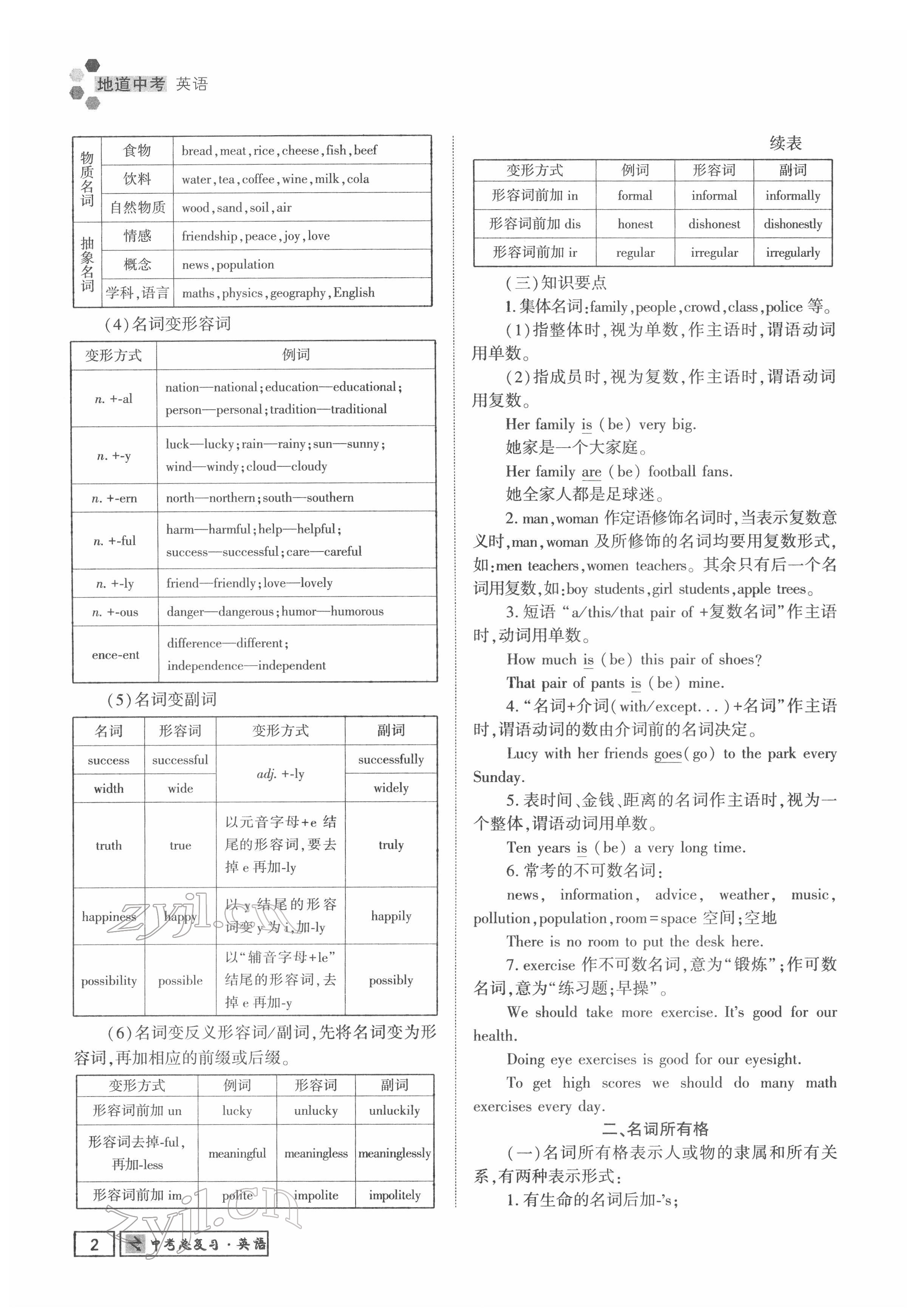 2022年地道中考貴陽中考總復(fù)習英語 參考答案第2頁