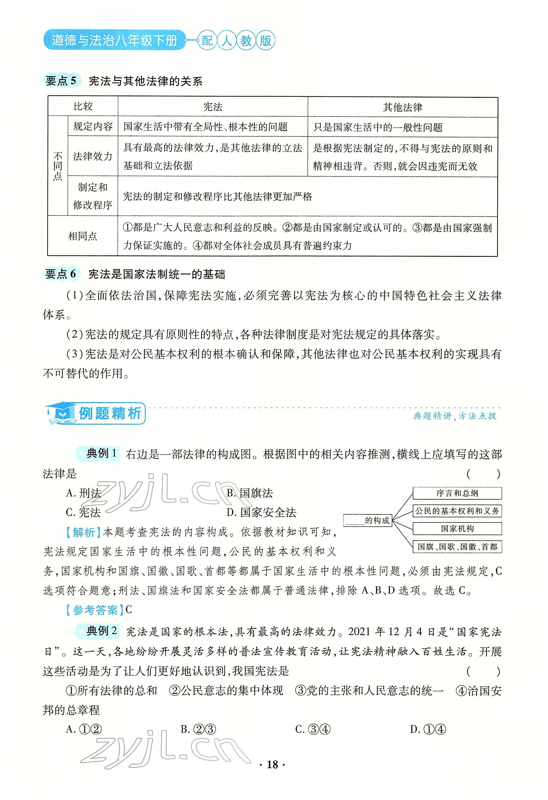 2022年一課一練創(chuàng)新練習(xí)八年級(jí)道德與法治下冊(cè)人教版 參考答案第18頁(yè)