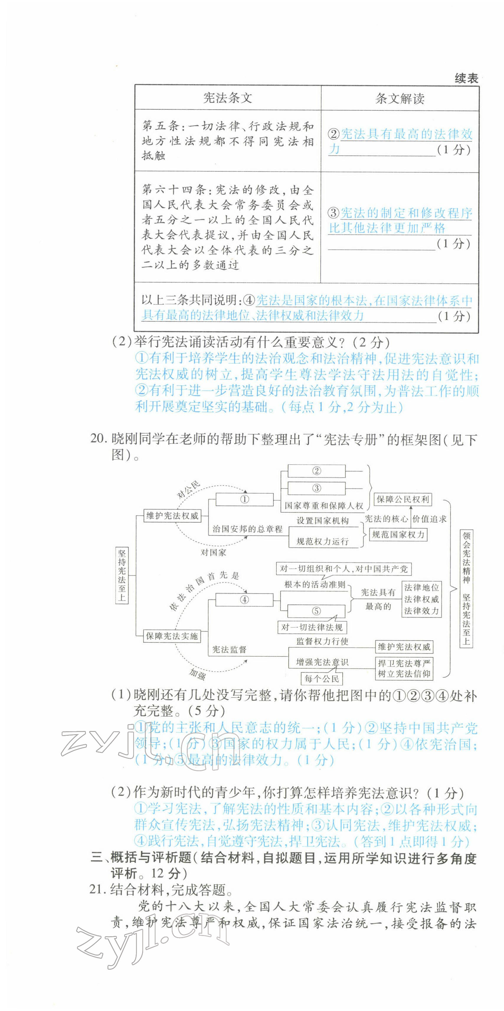 2022年一課一練創(chuàng)新練習(xí)八年級(jí)道德與法治下冊(cè)人教版 第4頁(yè)