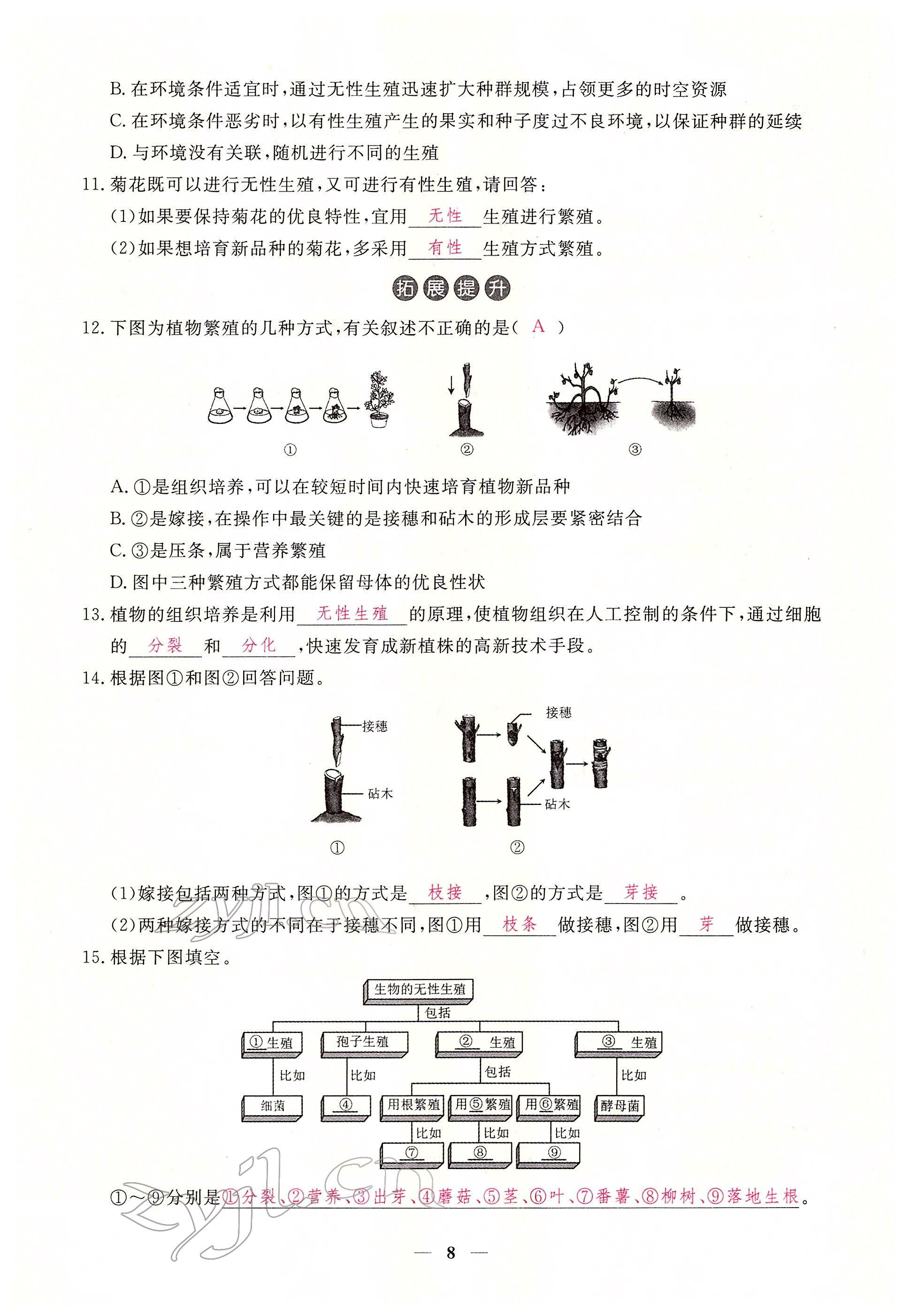 2022年一課一練創(chuàng)新練習(xí)八年級(jí)生物下冊(cè)人教版 參考答案第8頁(yè)