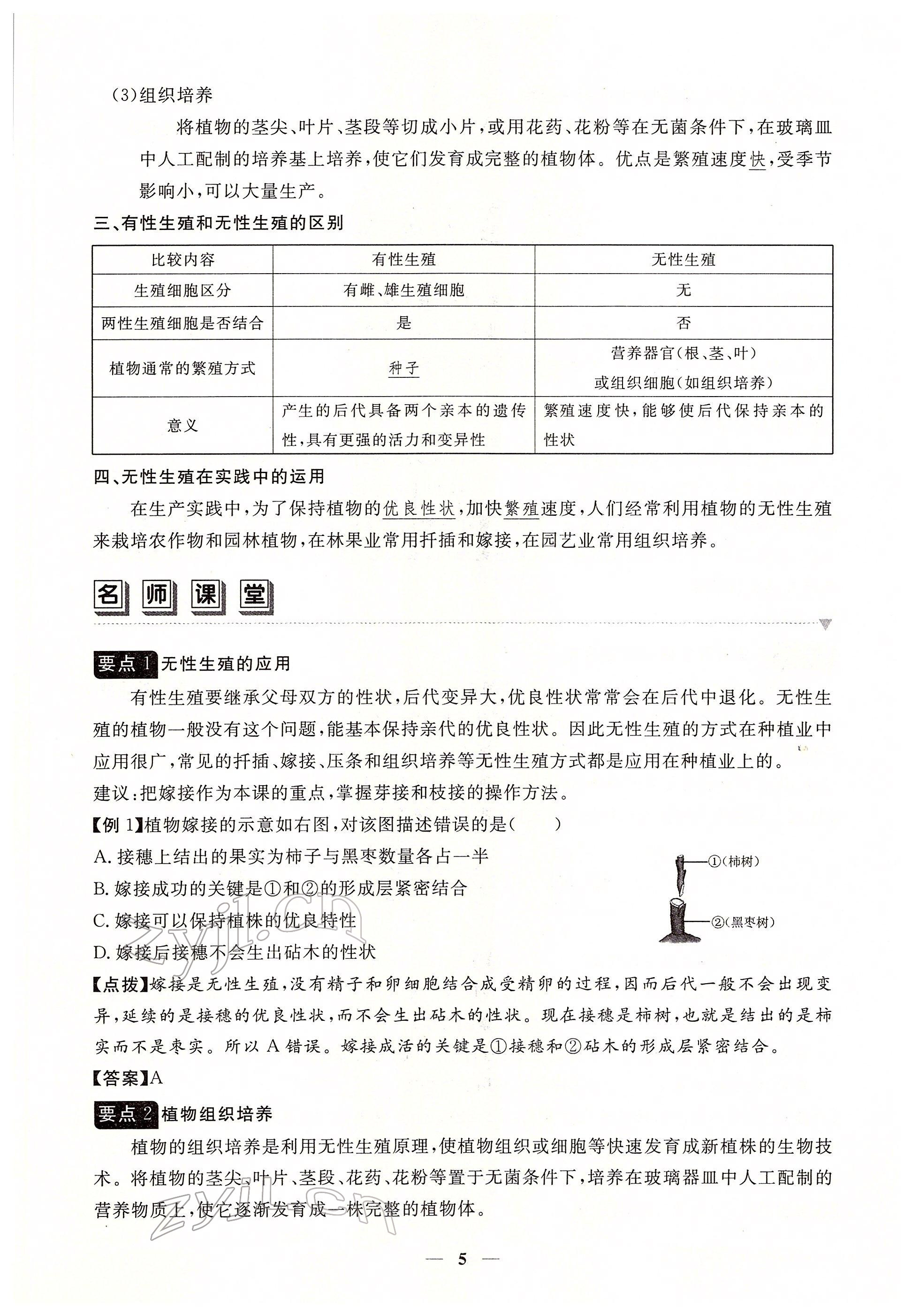 2022年一課一練創(chuàng)新練習(xí)八年級生物下冊人教版 參考答案第5頁