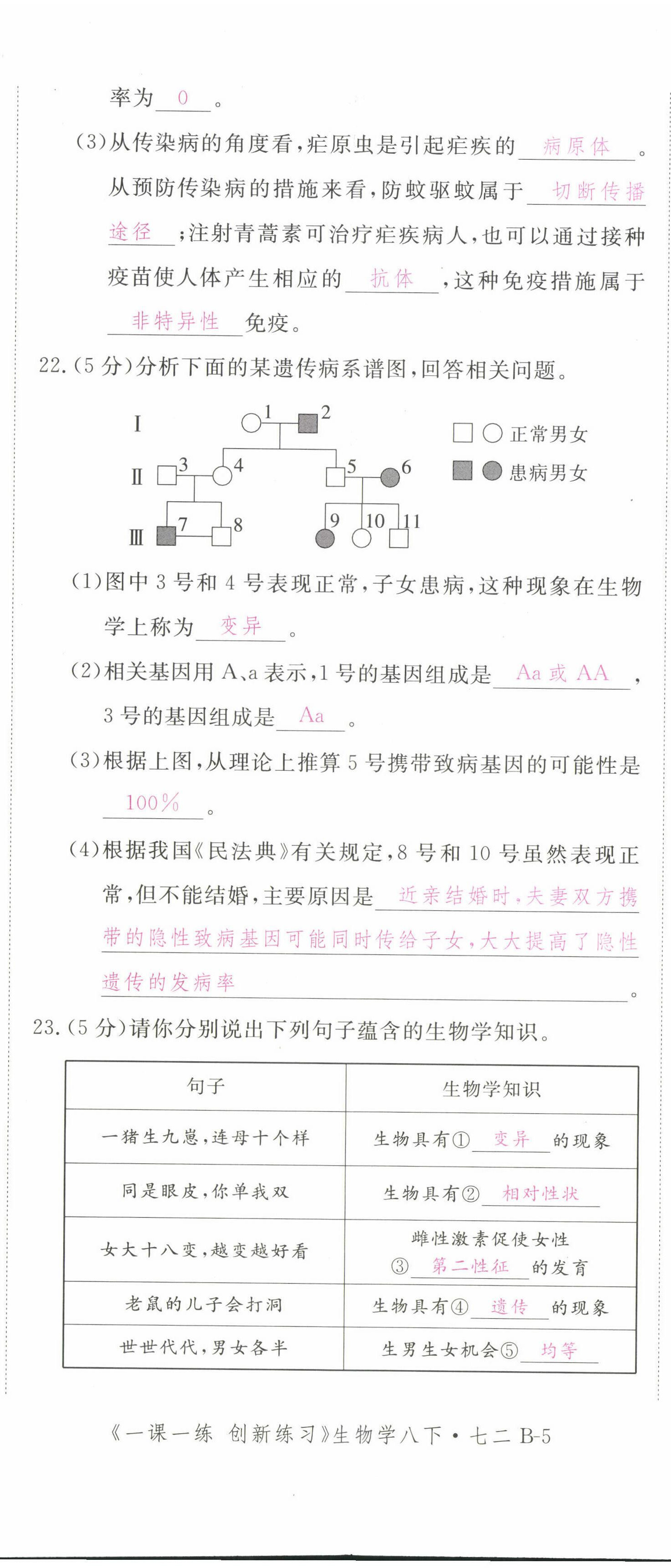 2022年一課一練創(chuàng)新練習(xí)八年級生物下冊人教版 第23頁