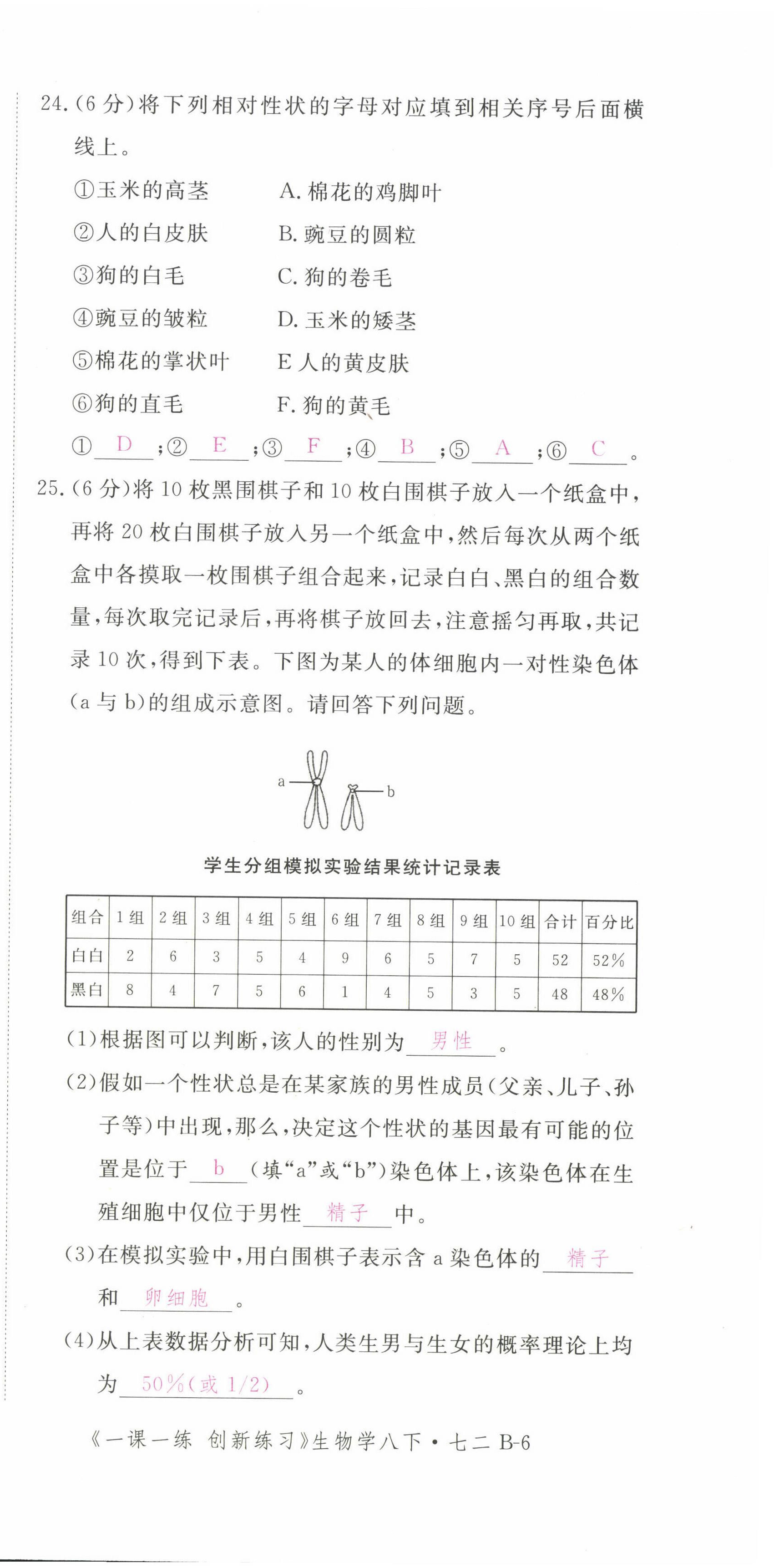 2022年一课一练创新练习八年级生物下册人教版 第24页