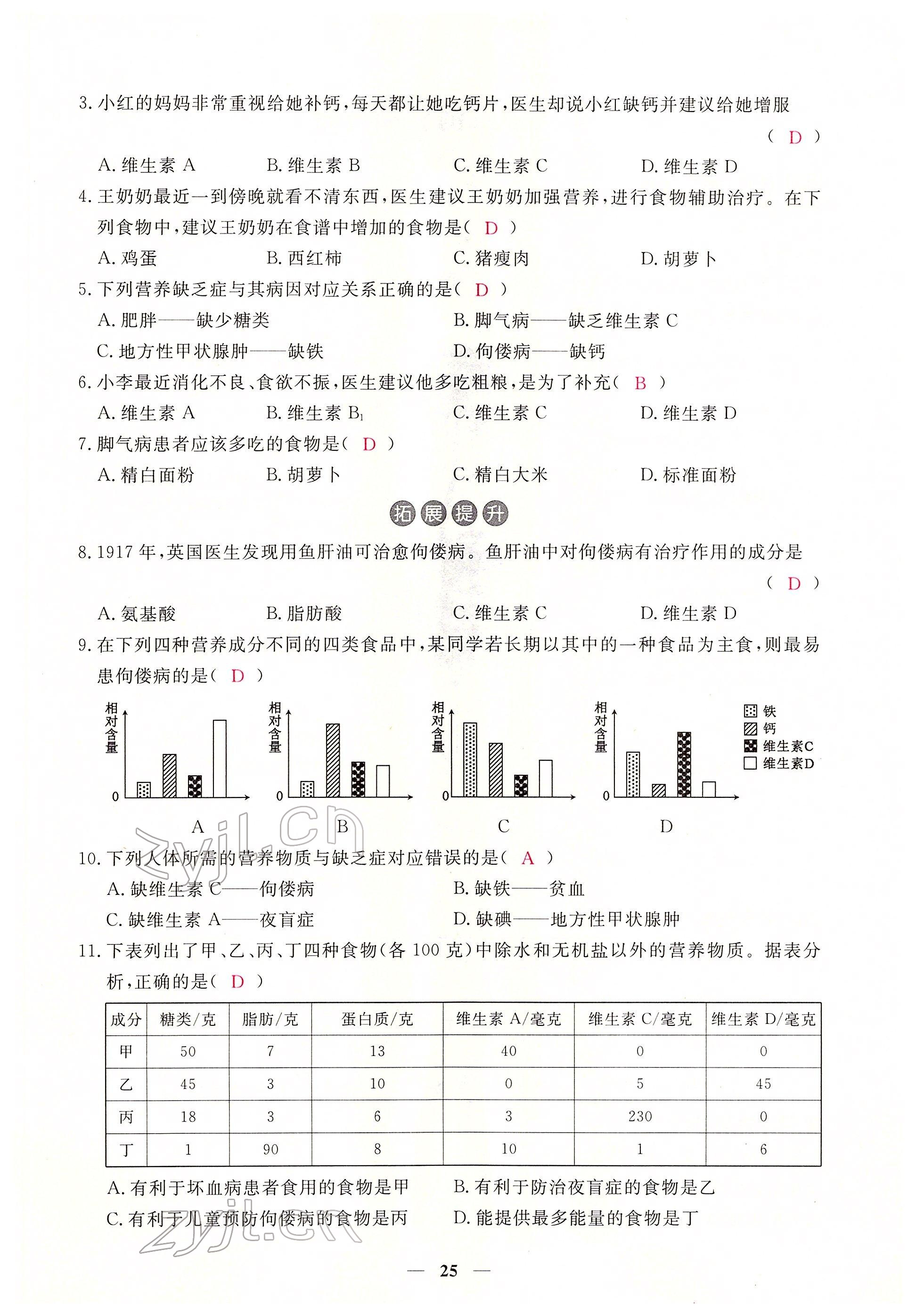 2022年一課一練創(chuàng)新練習(xí)七年級生物下冊人教版 參考答案第25頁