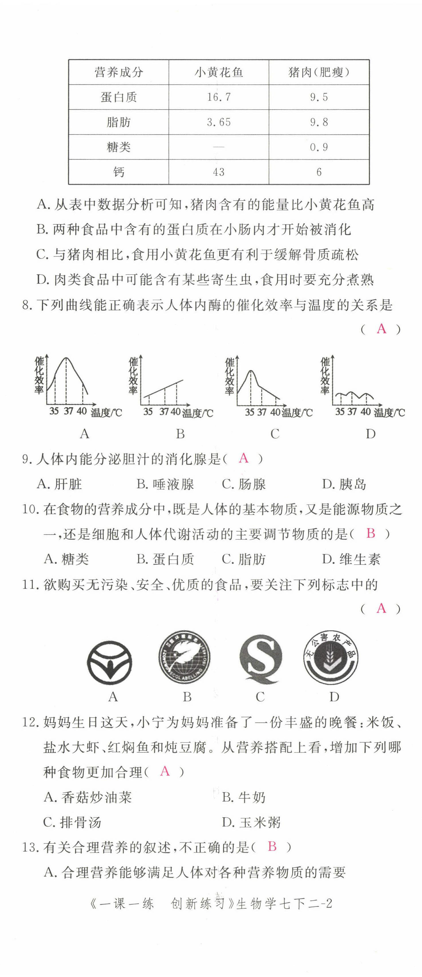 2022年一课一练创新练习七年级生物下册人教版 第8页