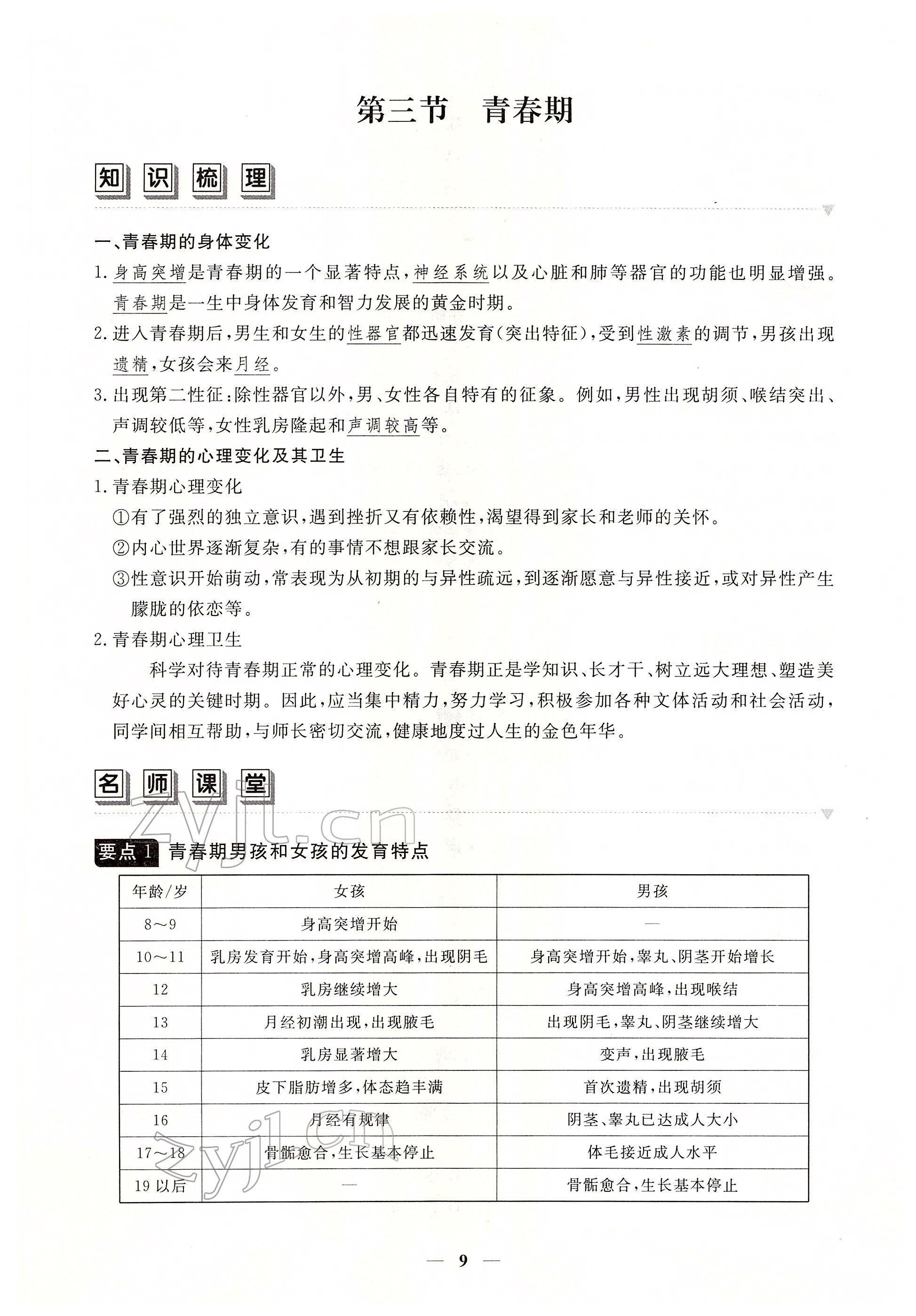 2022年一課一練創(chuàng)新練習(xí)七年級(jí)生物下冊(cè)人教版 參考答案第9頁(yè)