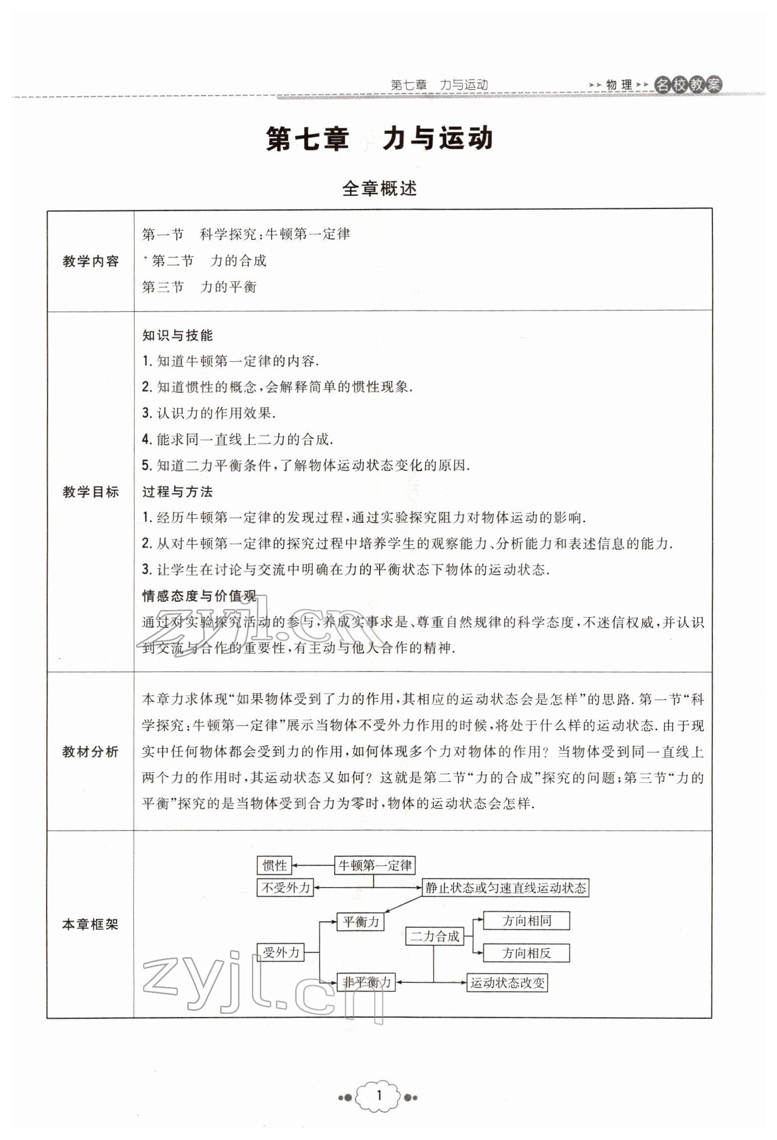 2022年導(dǎo)與練八年級物理下冊滬科版貴陽專版 參考答案第1頁