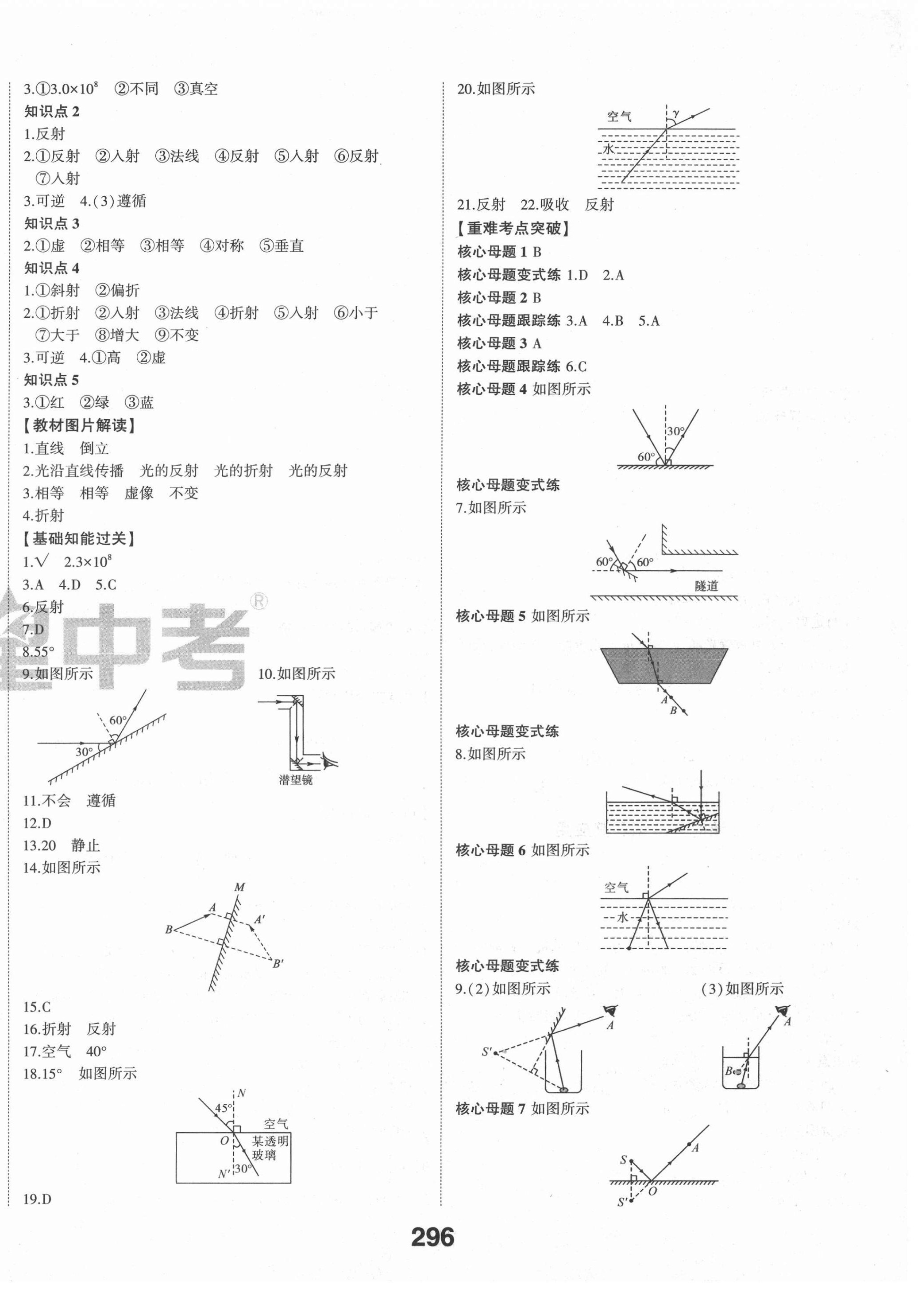 2022年中考备战物理济宁专版 第2页